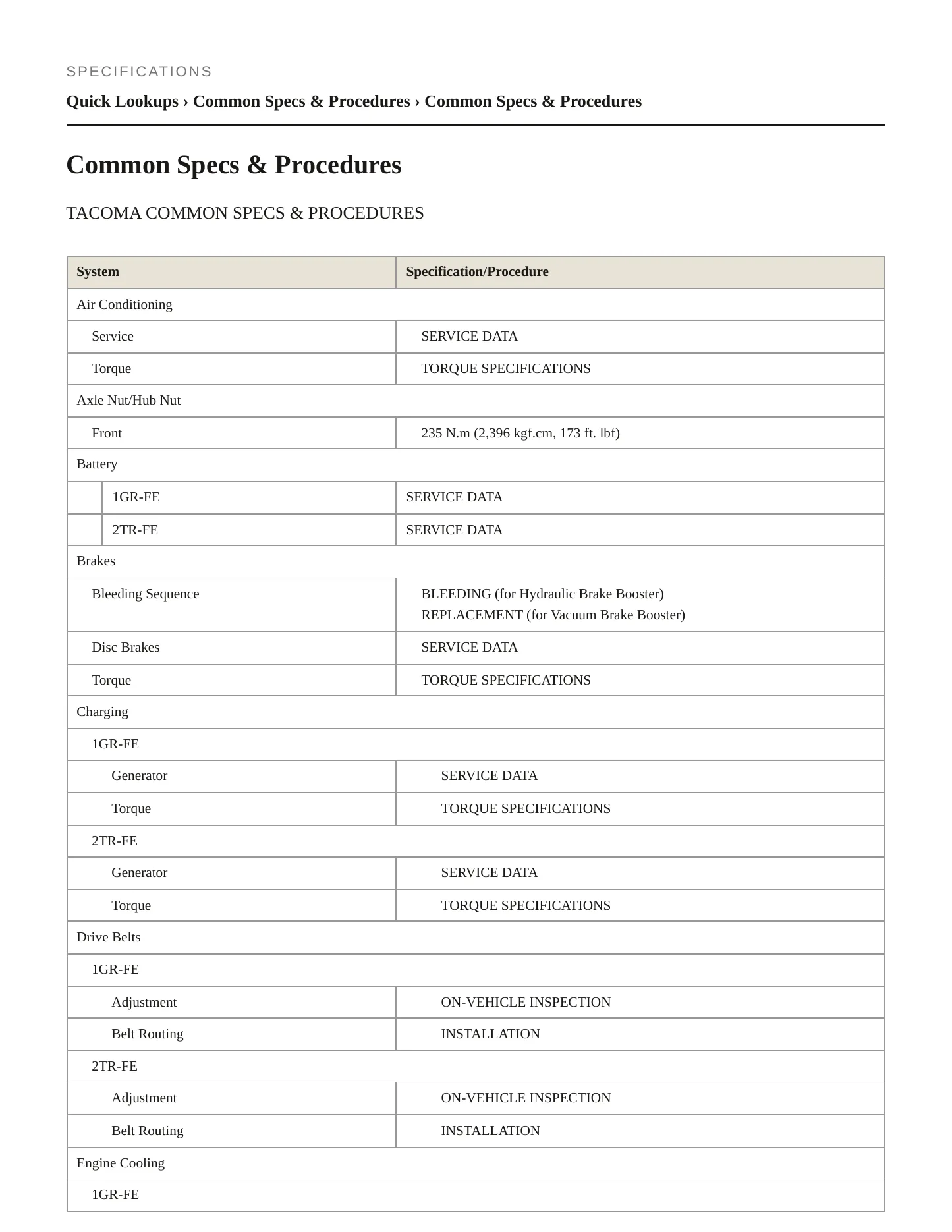 2010 Toyota Tacoma Service and Repair Manual preview page 2