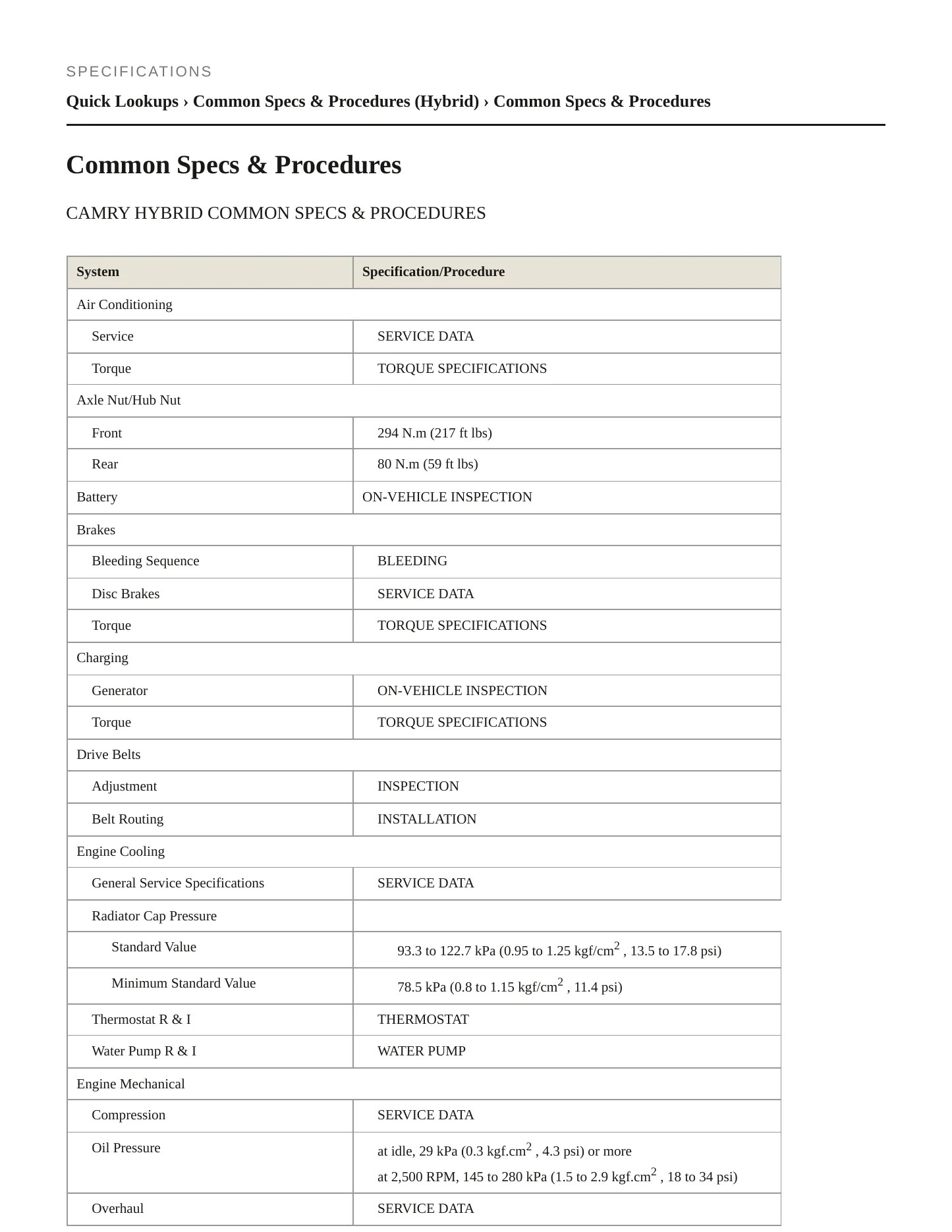 2011 Toyota Camry Service and Repair Manual preview page 2