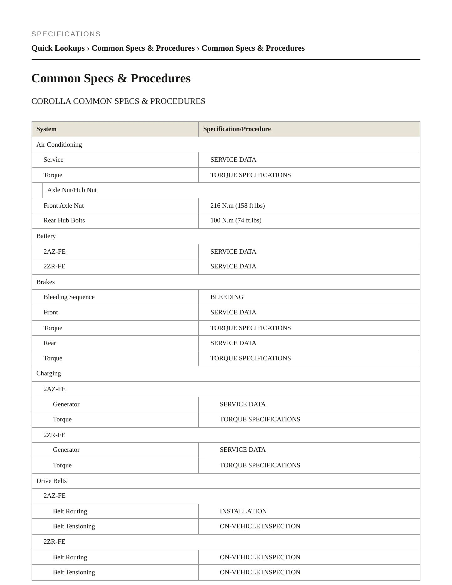 2011 Toyota Corolla Service and Repair Manual preview page 2