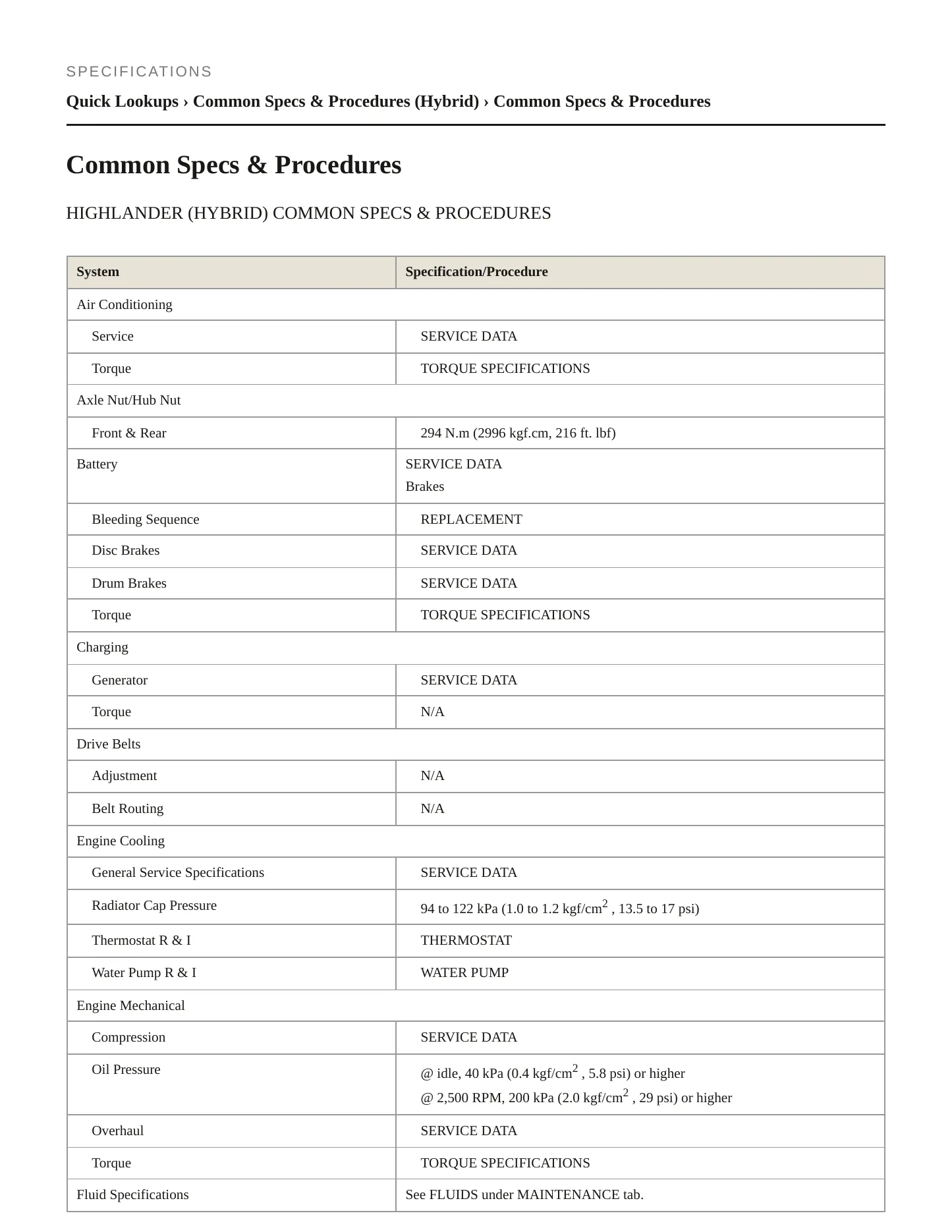 2011 Toyota Highlander Service and Repair Manual preview page 2