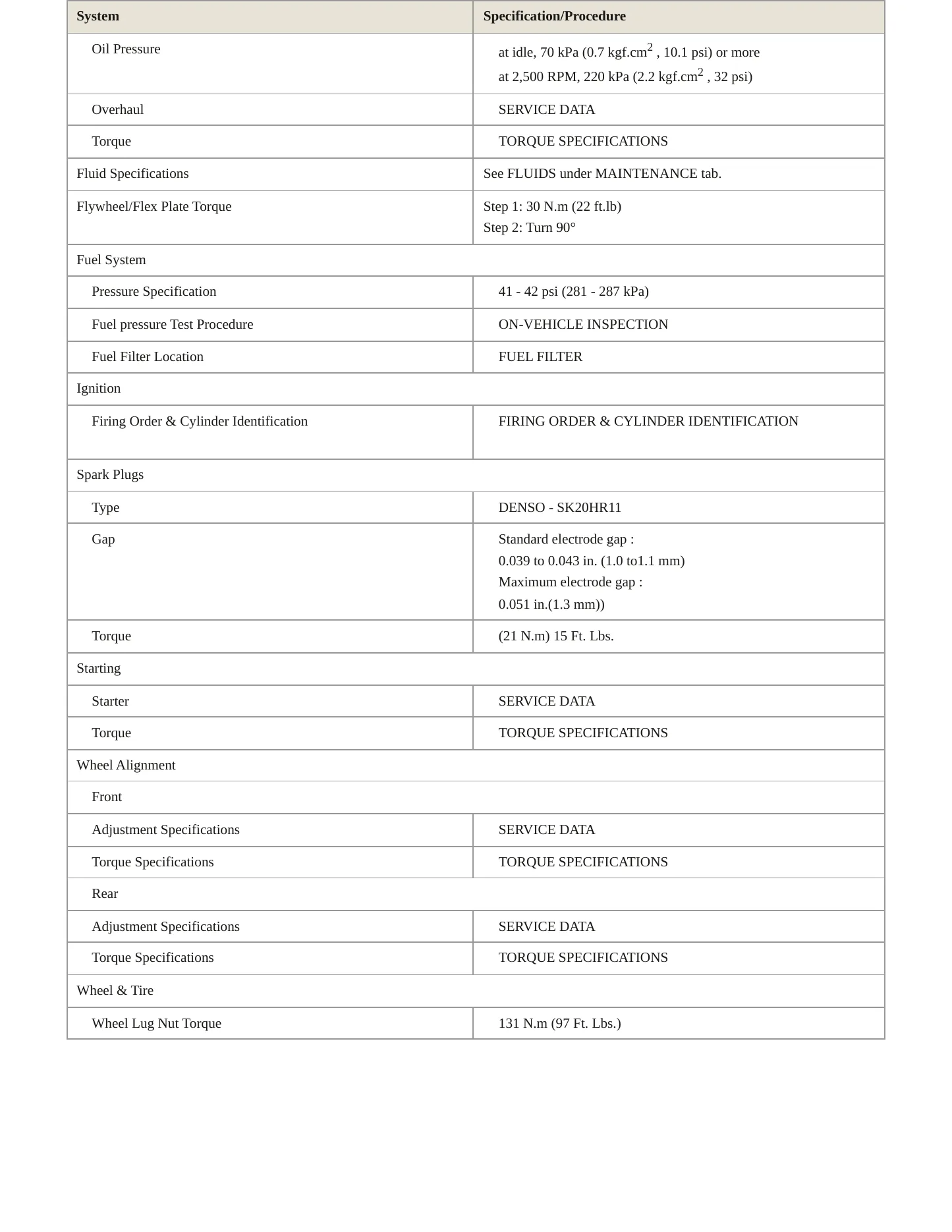 2011 Toyota Land Cruiser Service and Repair Manual preview page 3