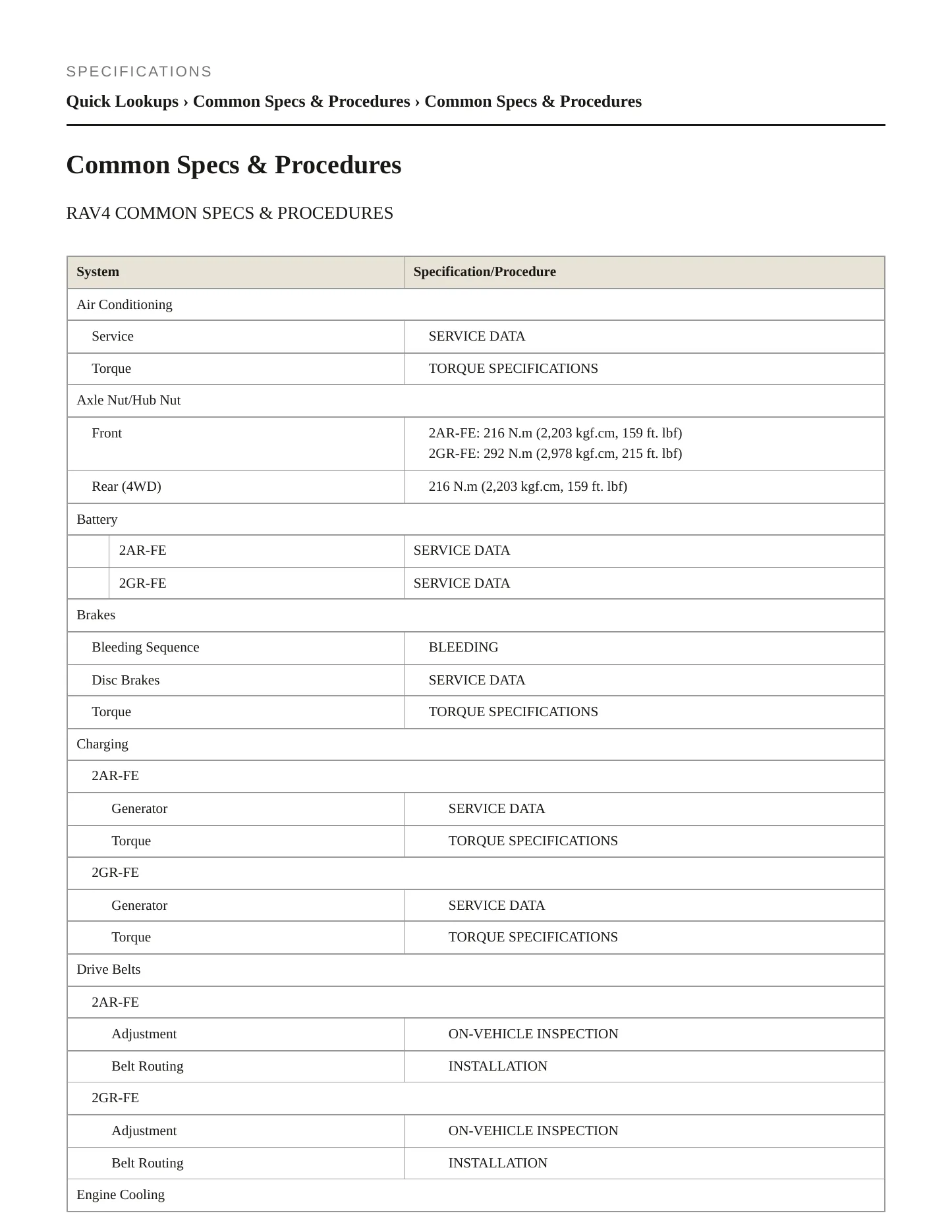 2011 Toyota RAV4 Service and Repair Manual preview page 2