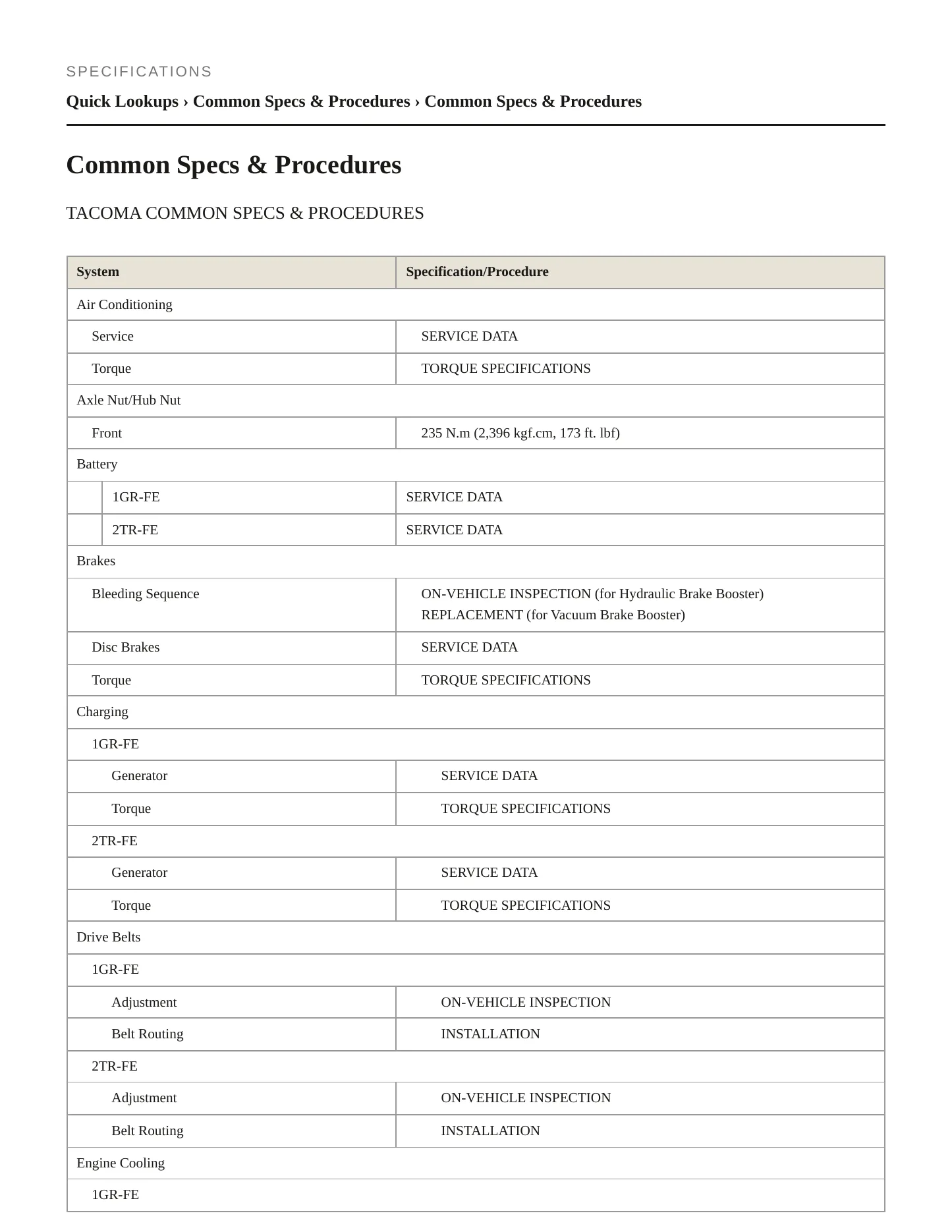 2011 Toyota Tacoma Service and Repair Manual preview page 2