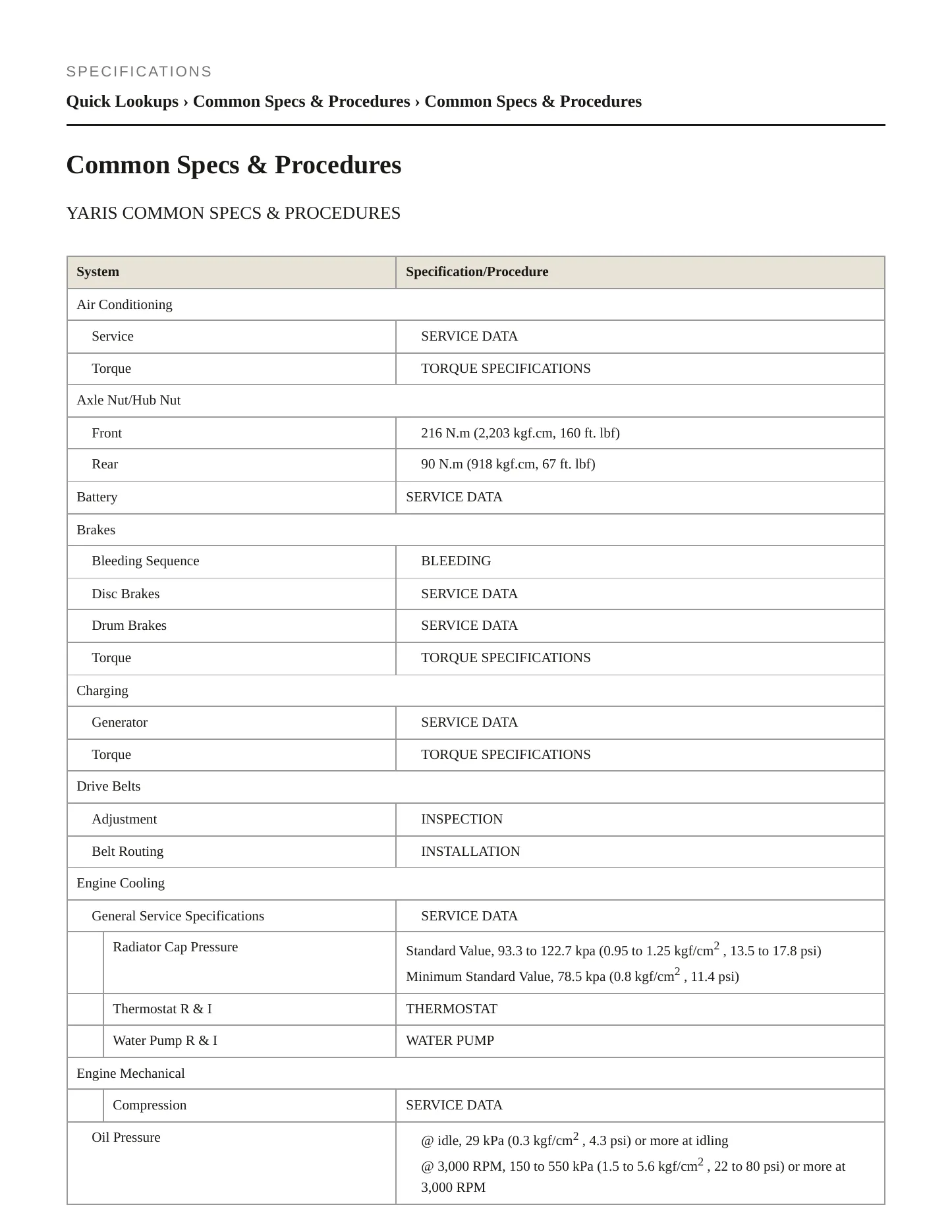 2011 Toyota Yaris Service and Repair Manual preview page 2