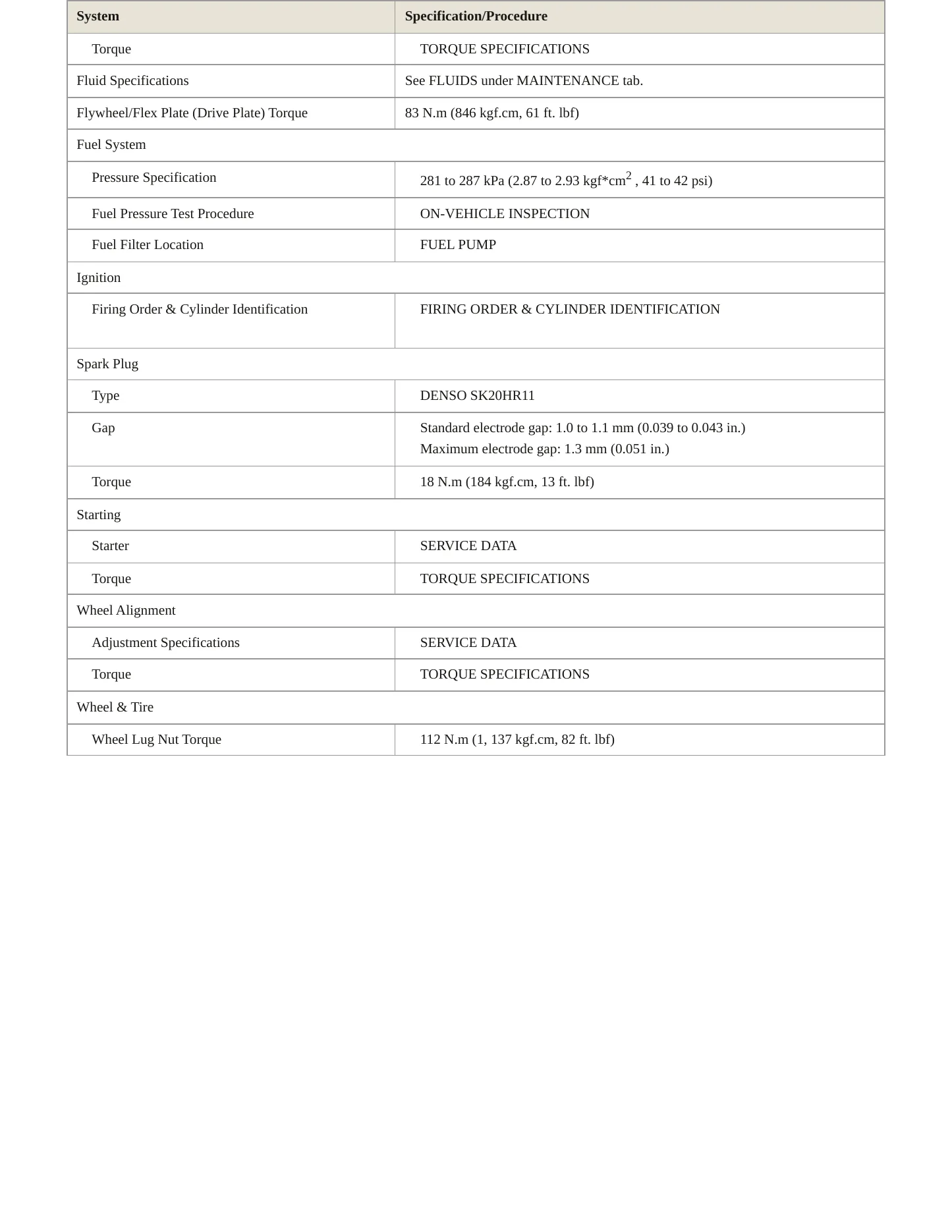 2012 Toyota FJ Cruiser service manual page 3