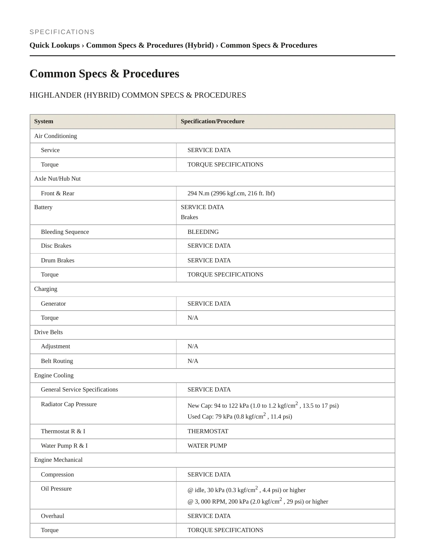 2012 Toyota Highlander Service and Repair Manual preview page 2