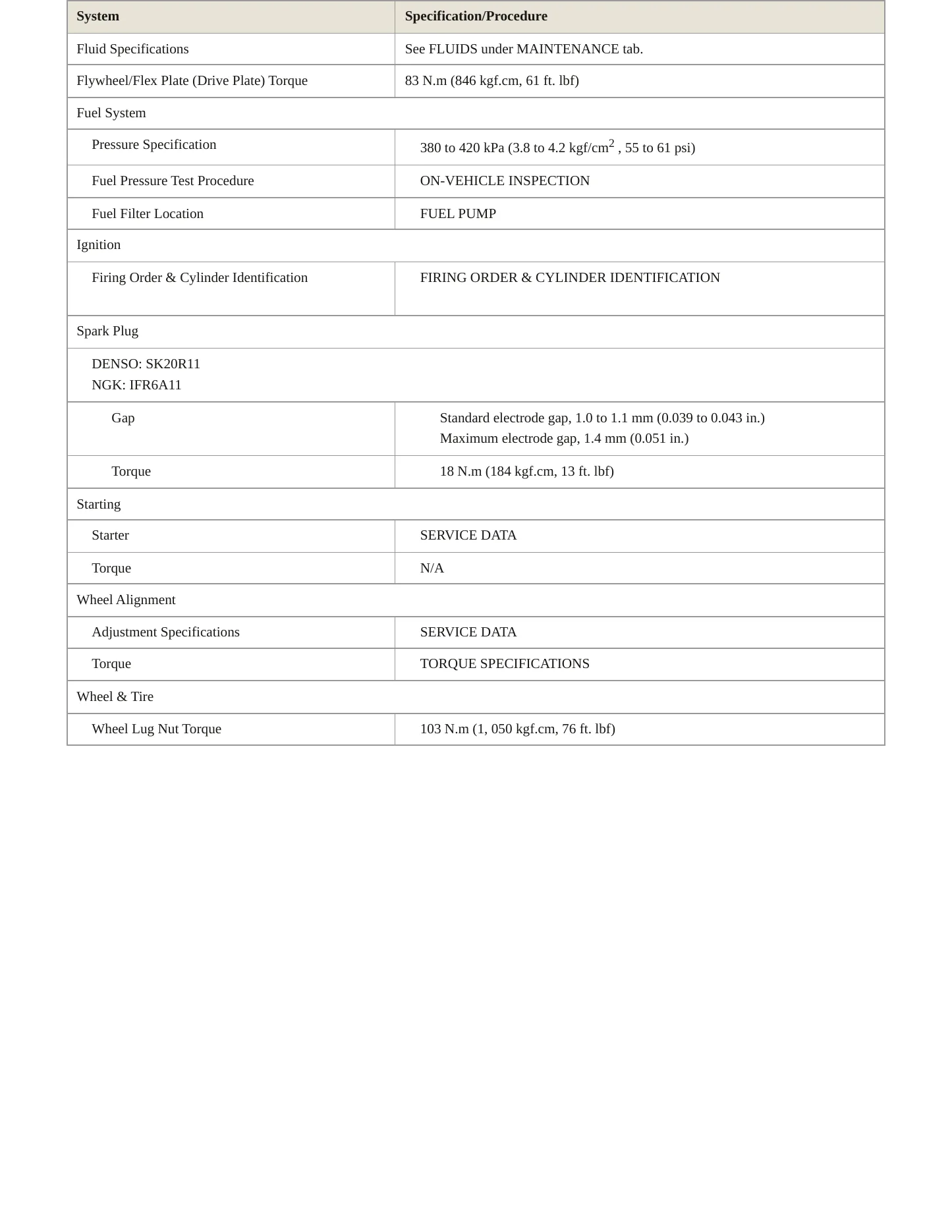 2012 Toyota Highlander Service and Repair Manual preview page 3