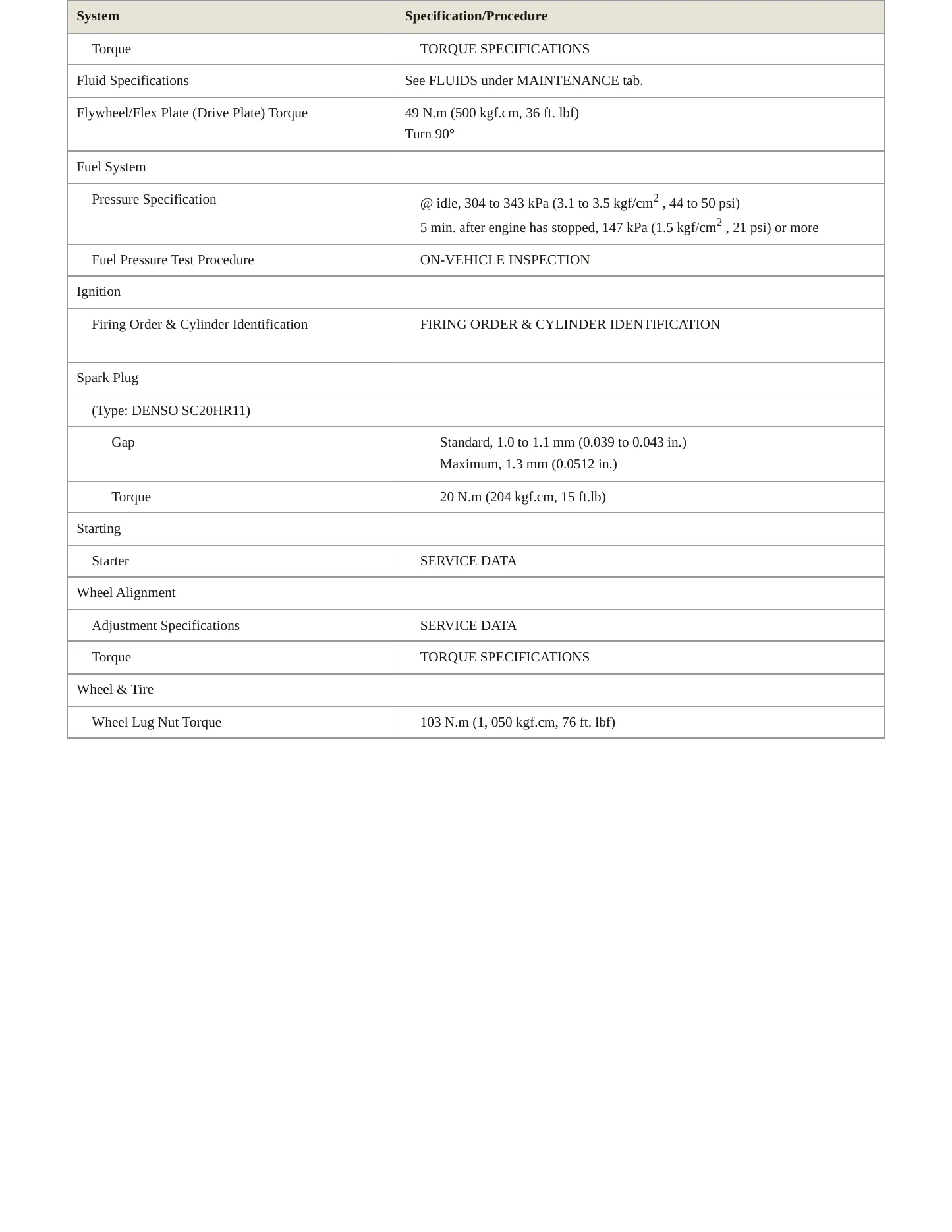2012 Toyota Prius Service and Repair Manual preview page 3