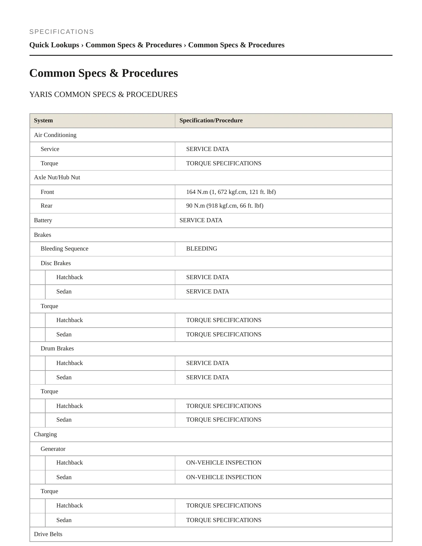 2012 Toyota Yaris Service and Repair Manual preview page 2
