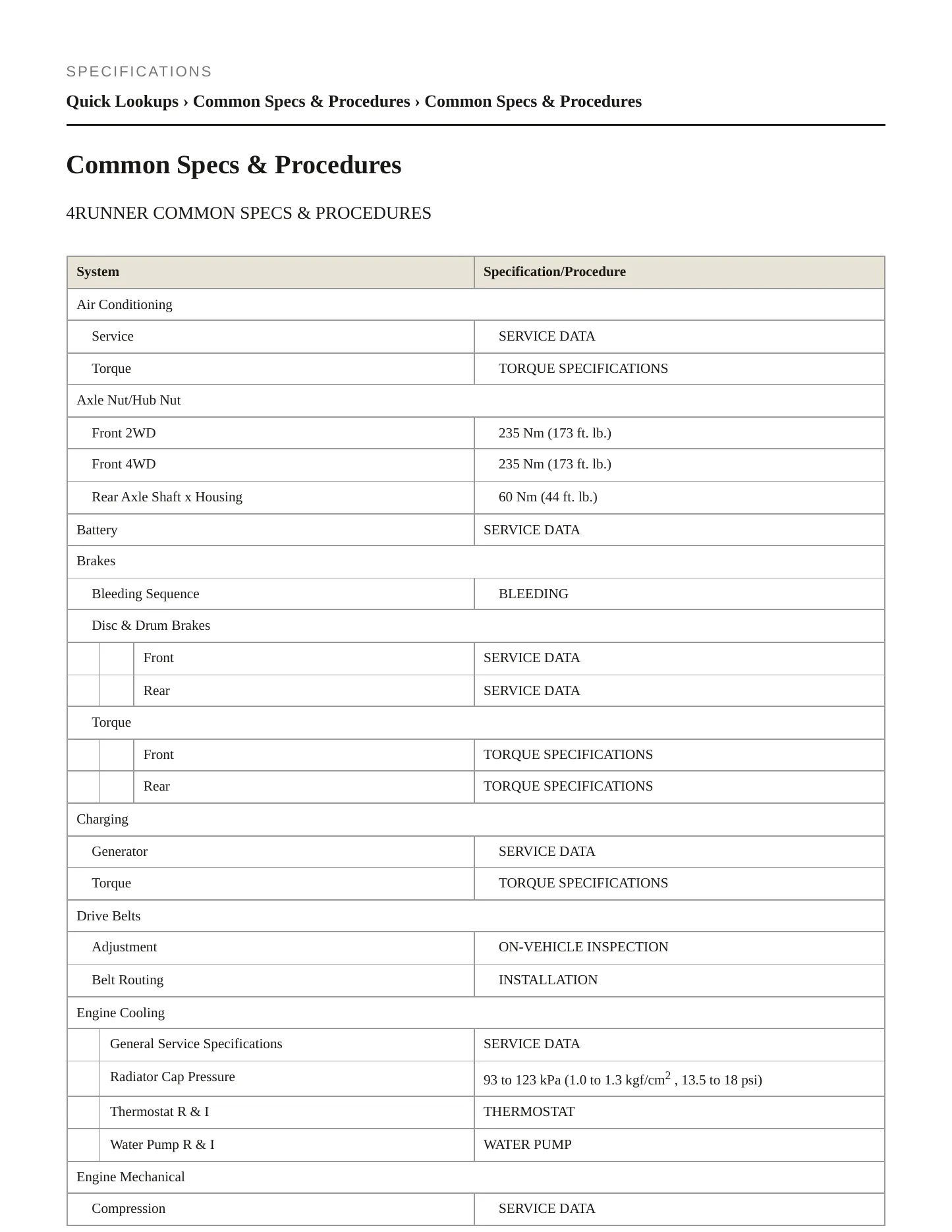 2013 Toyota 4Runner Service and Repair Manual preview page 2