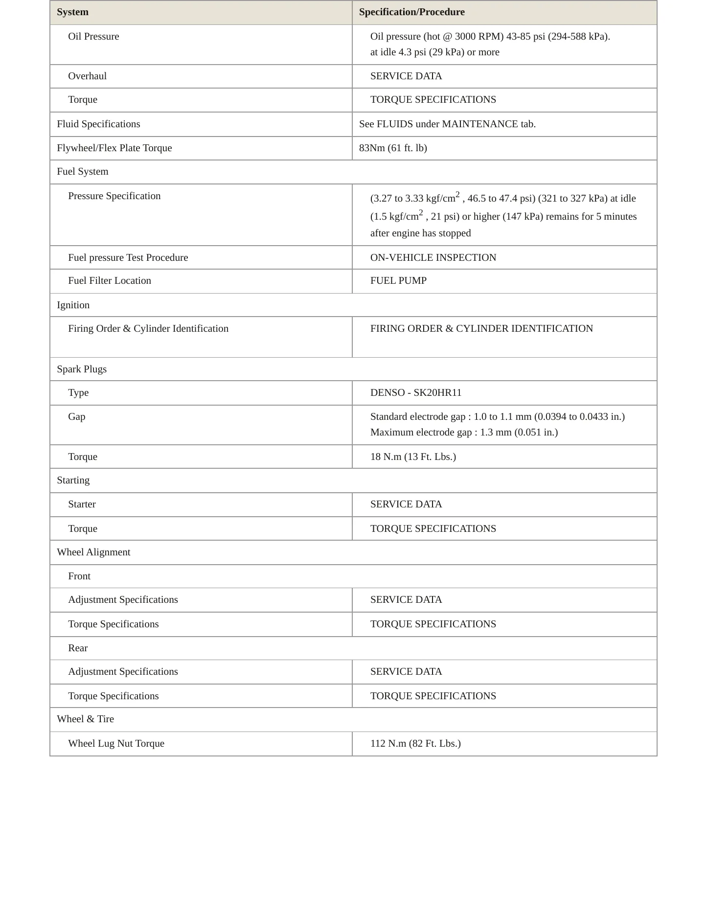 2013 Toyota 4Runner Service and Repair Manual preview page 3
