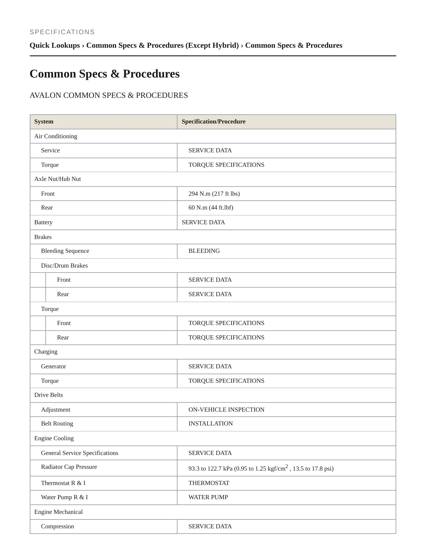 2013 Toyota Avalon Service and Repair Manual preview page 2