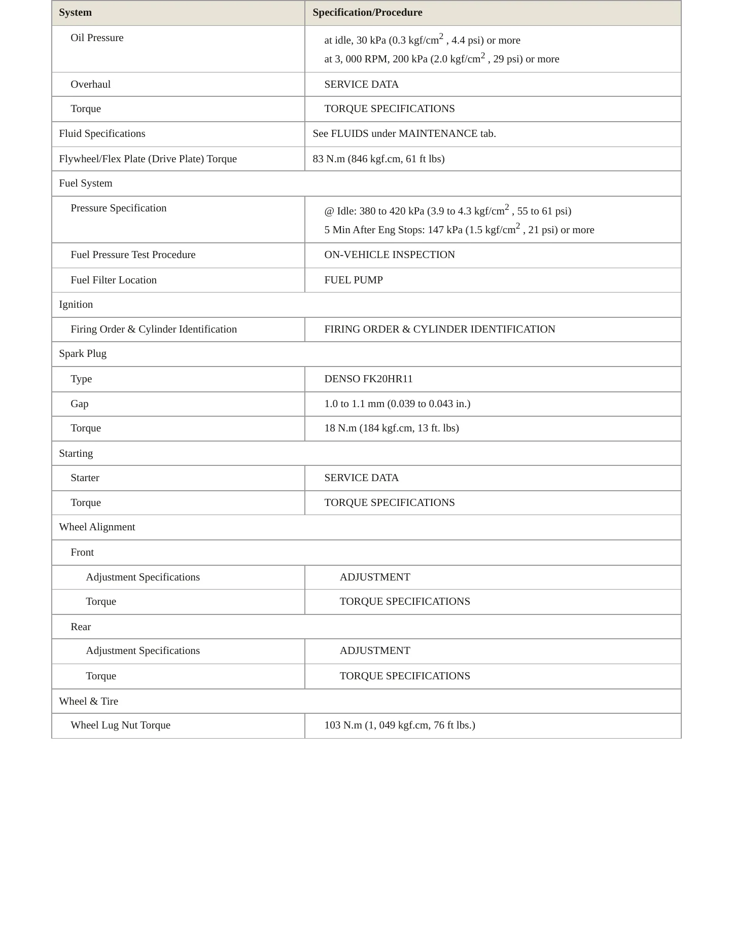 2013 Toyota Avalon Service and Repair Manual preview page 3