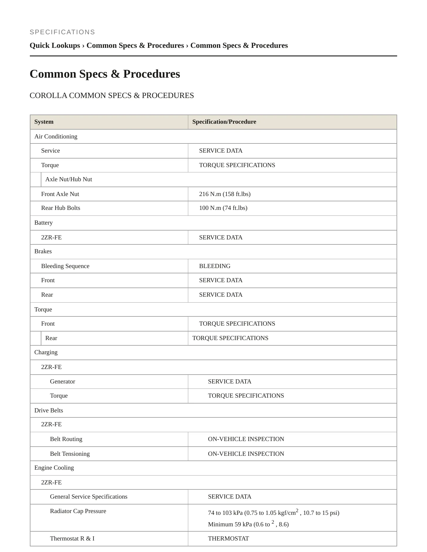 2013 Toyota Corolla Service and Repair Manual preview page 2