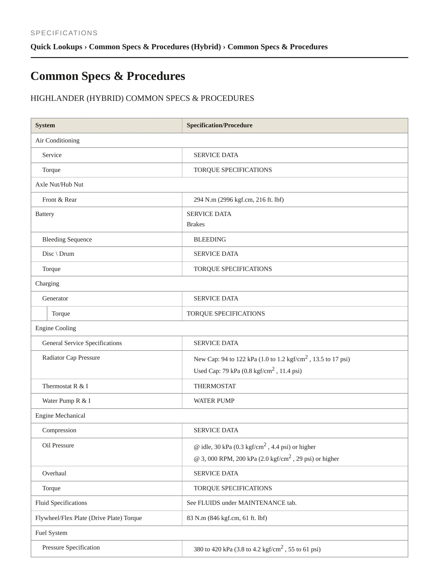 2013 Toyota Highlander Service and Repair Manual preview page 2