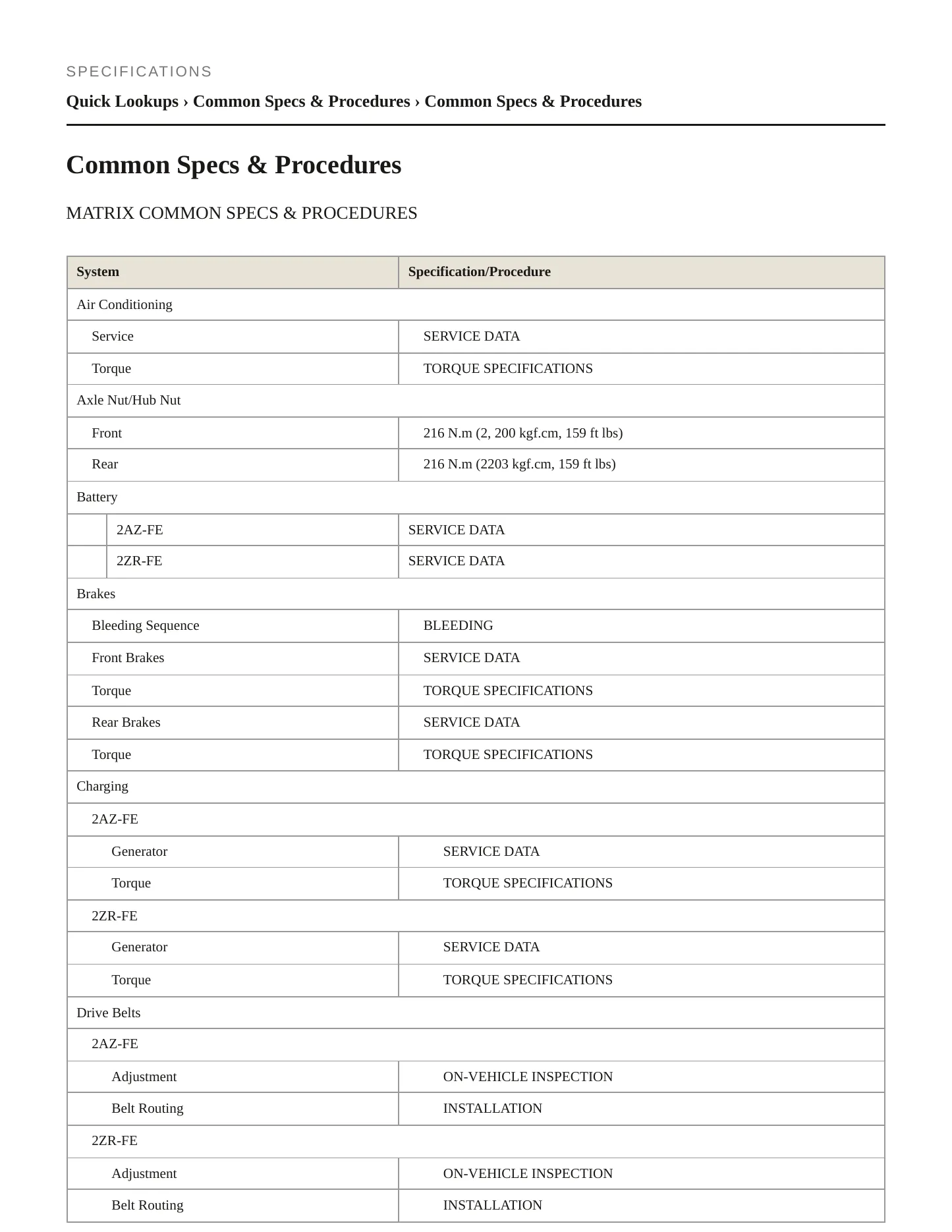 2013 Toyota Matrix Service and Repair Manual preview page 2