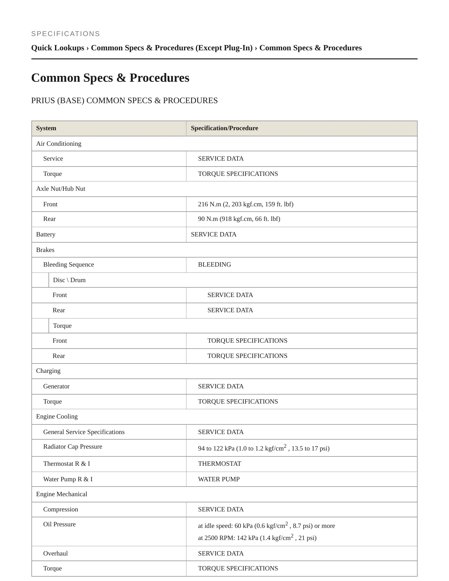 2013 Toyota Prius Service and Repair Manual preview page 2