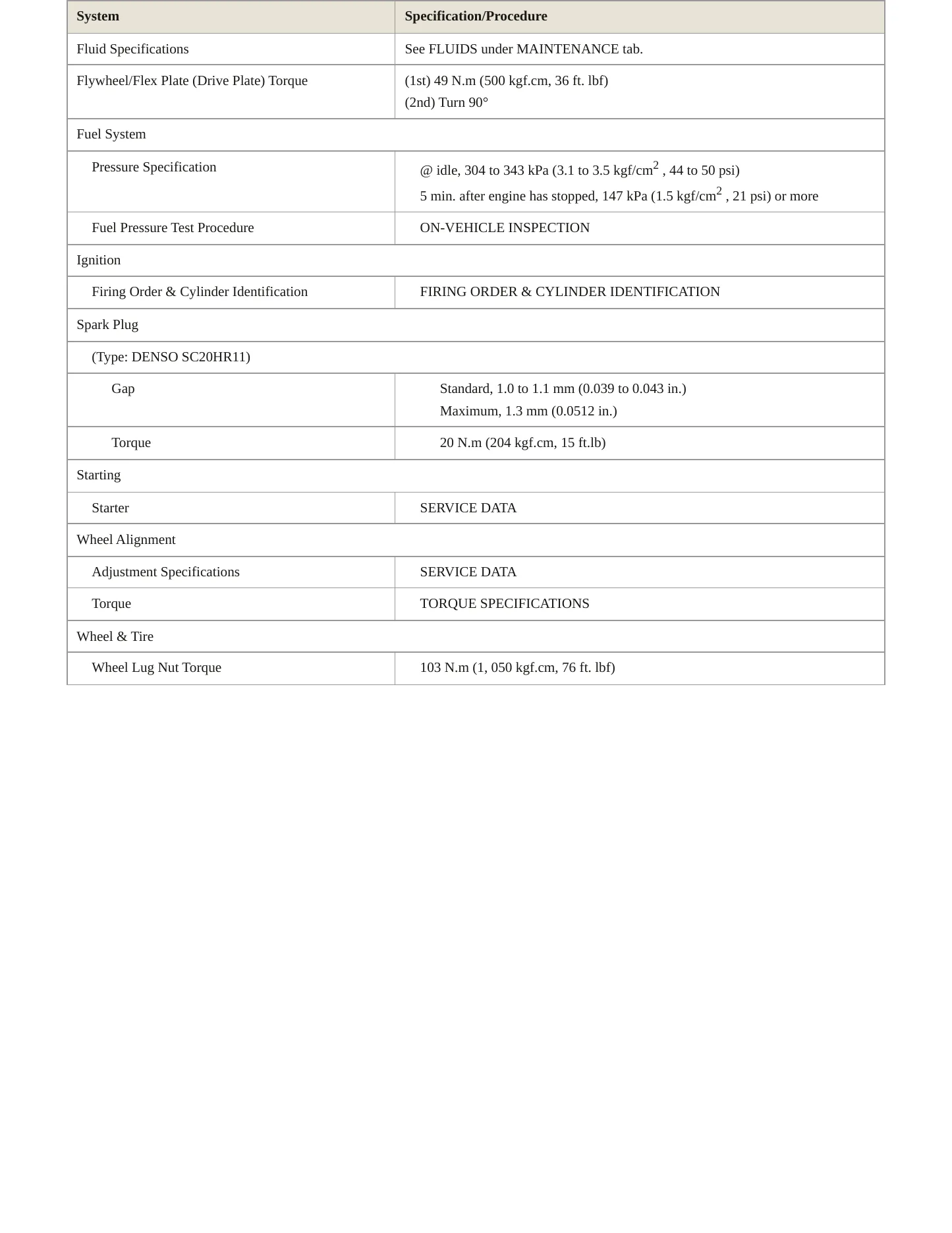 2013 Toyota Prius Service and Repair Manual preview page 3