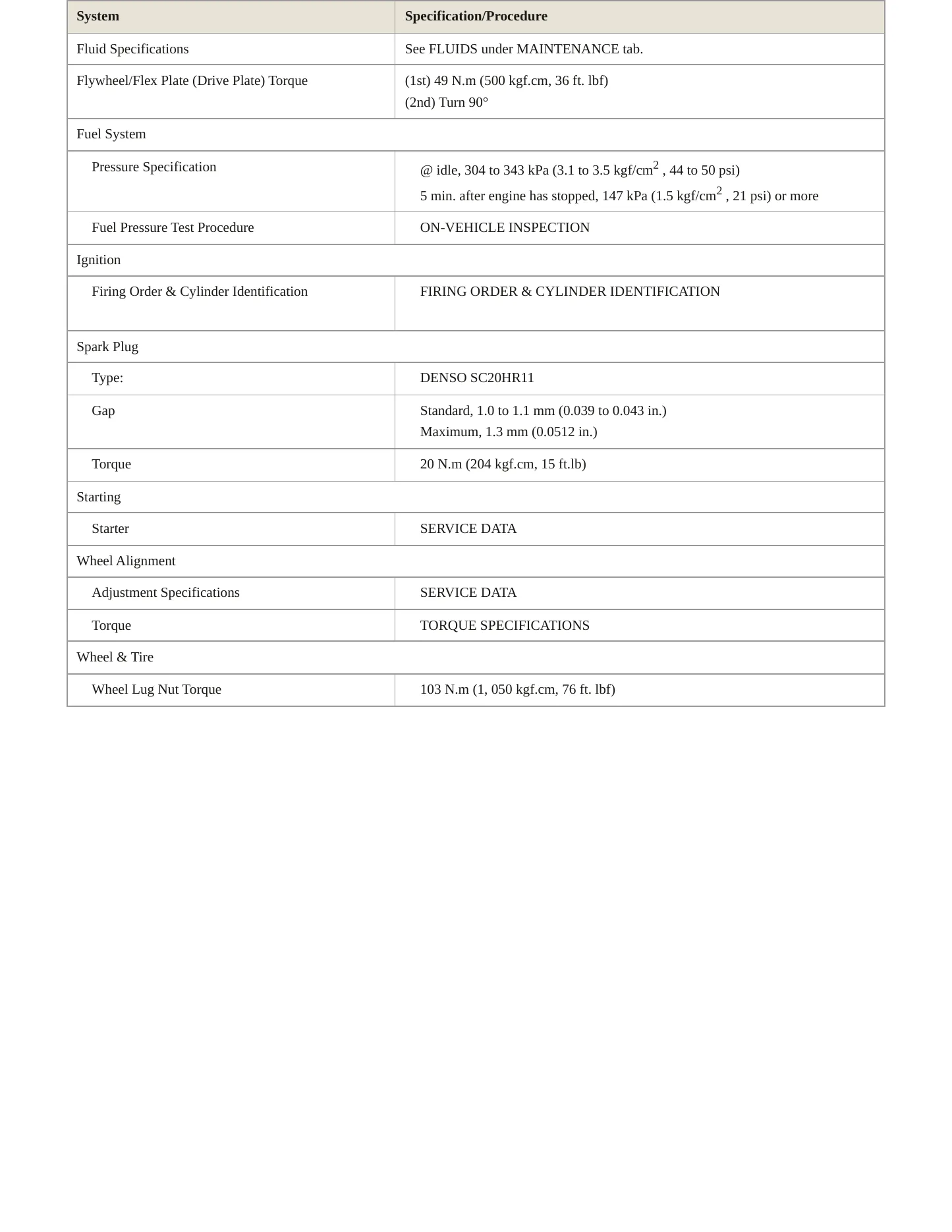2013 Toyota Prius V Service and Repair Manual preview page 3