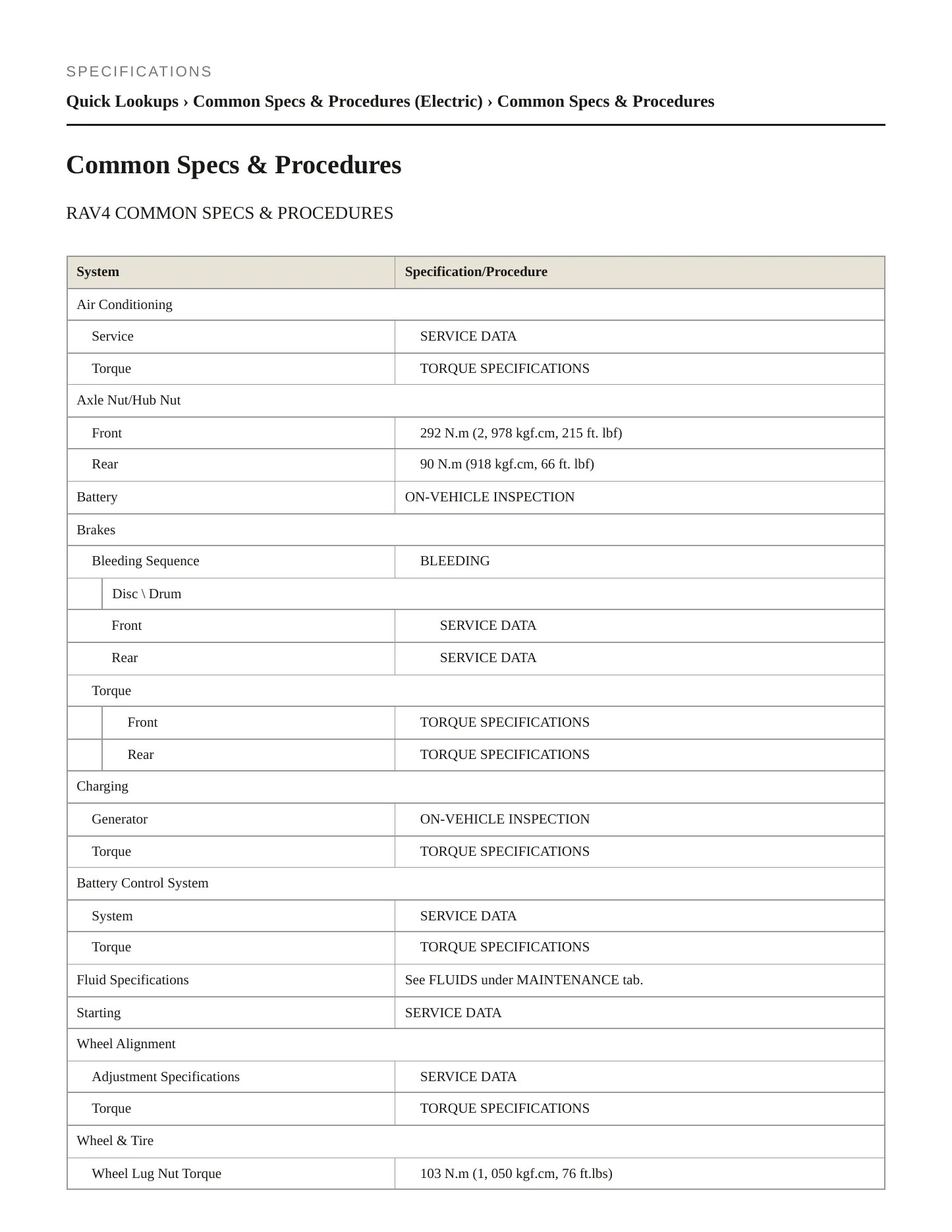 2013 Toyota RAV4 Service and Repair Manual preview page 2