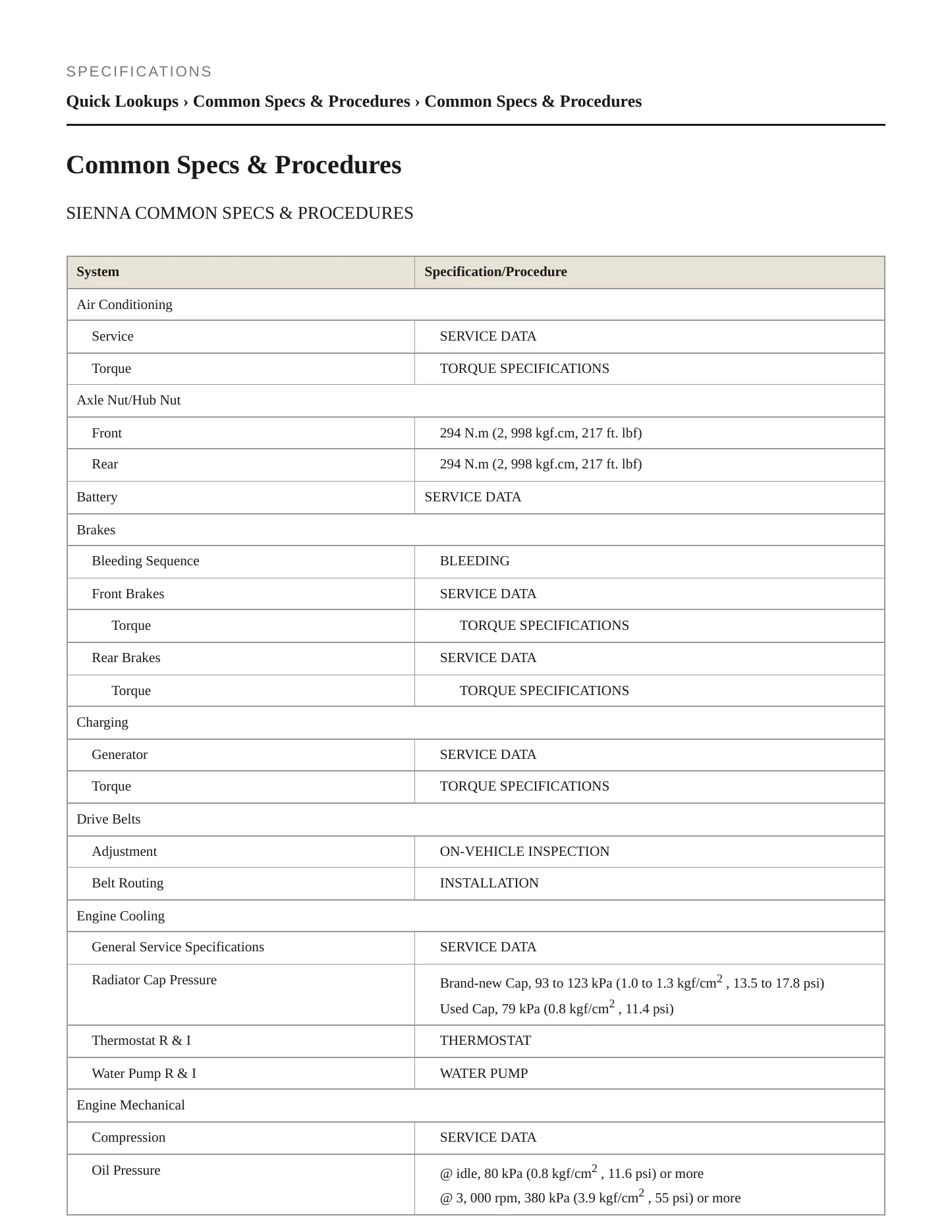 2013 Toyota Sienna Service and Repair Manual preview page 2
