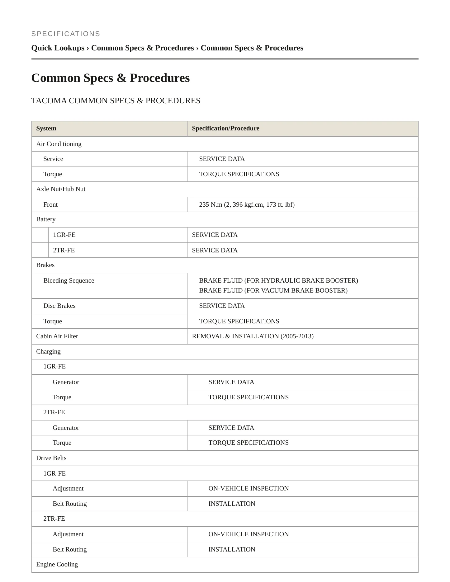 2013 Toyota Tacoma Service and Repair Manual preview page 2