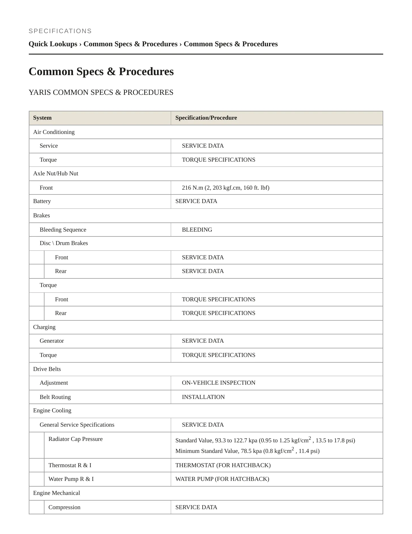 2013 Toyota Yaris Service and Repair Manual preview page 2