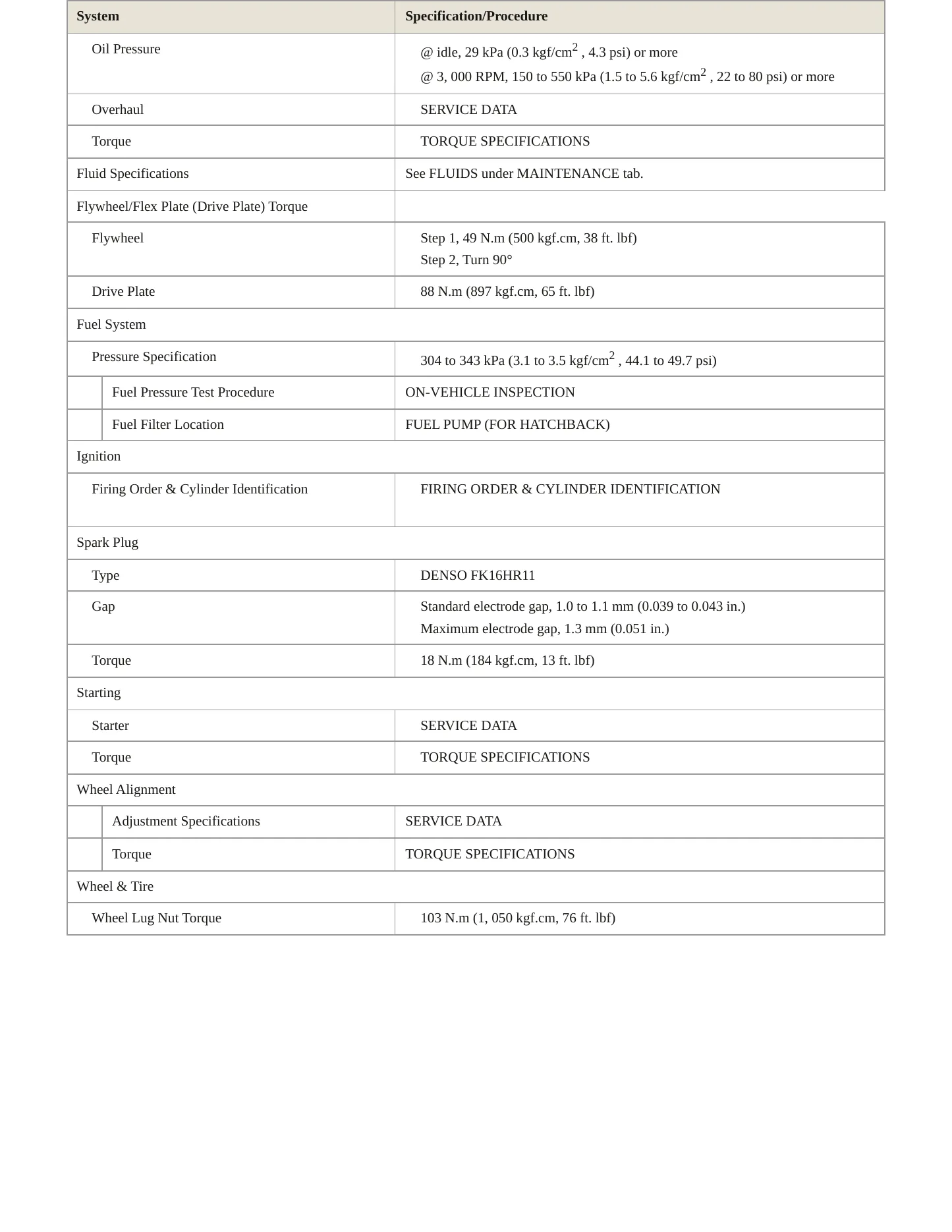 2013 Toyota Yaris Service and Repair Manual preview page 3