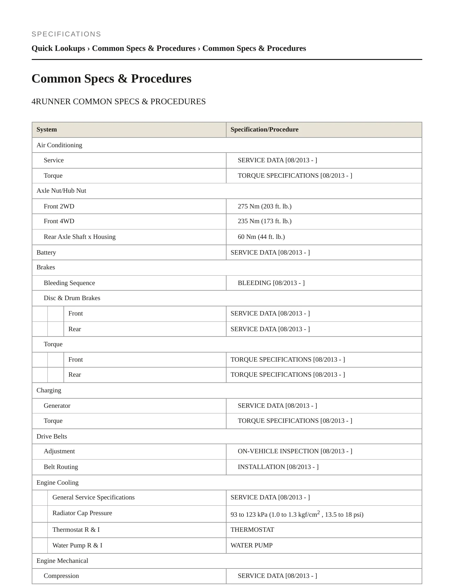 2014 Toyota 4Runner Service and Repair Manual preview page 2