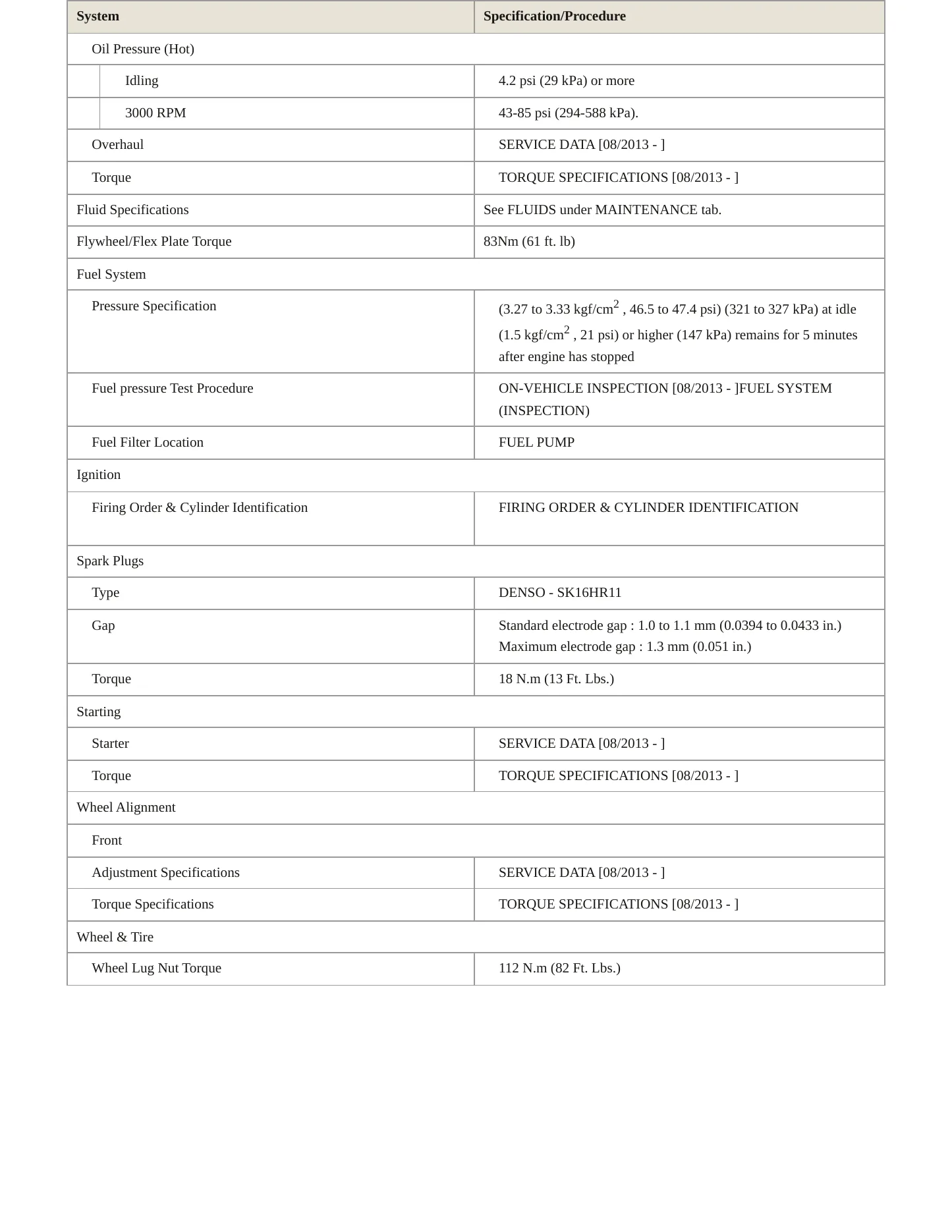 2014 Toyota 4Runner Service and Repair Manual preview page 3
