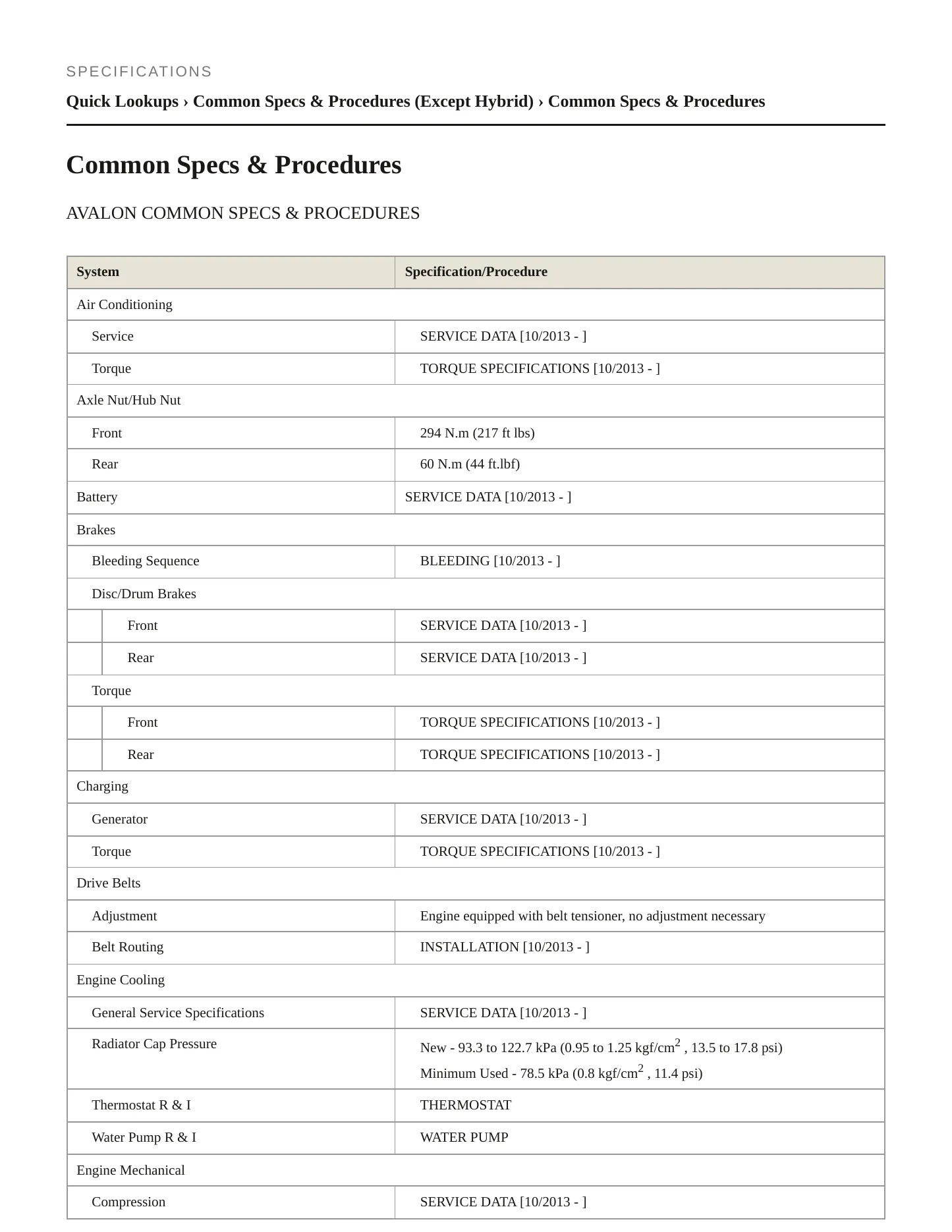 2014 Toyota Avalon Service and Repair Manual preview page 2