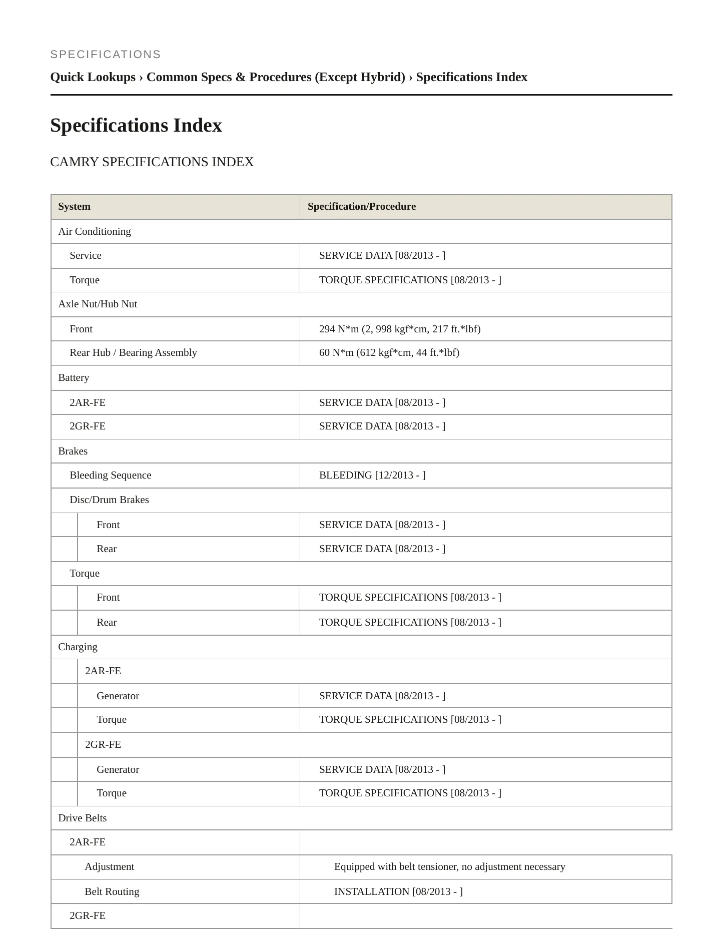 2014 Toyota Camry Service and Repair Manual preview page 2
