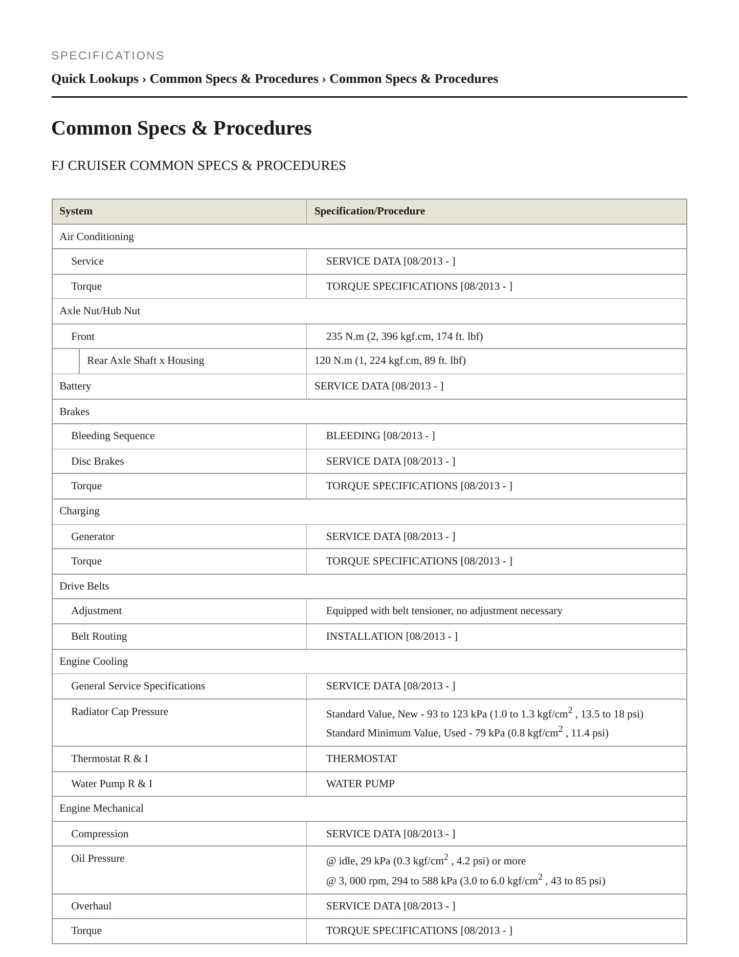 2014 Toyota FJ Cruiser service manual page 2