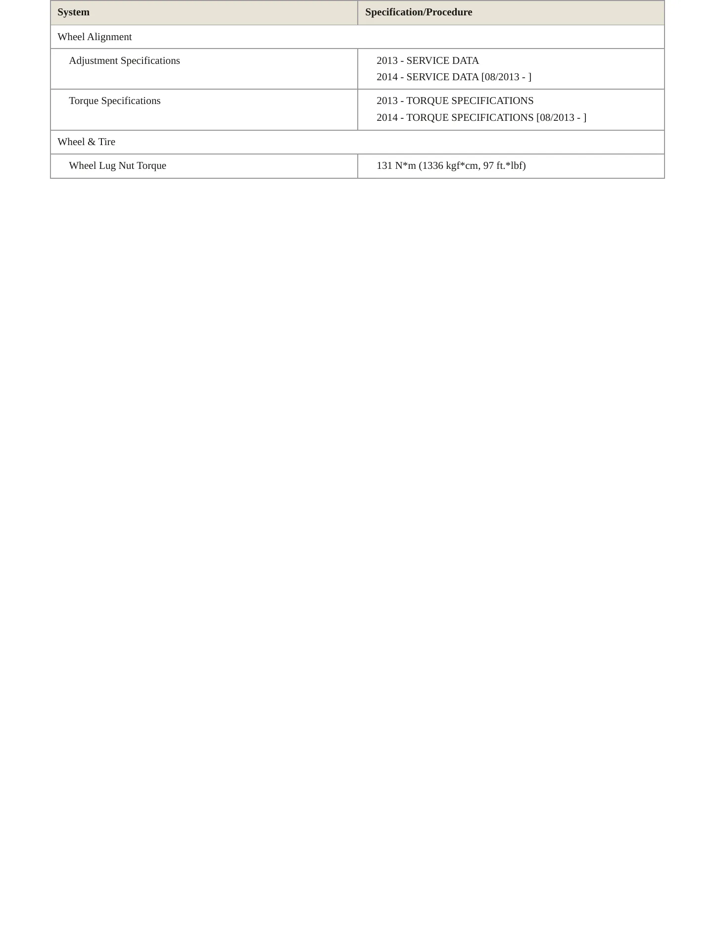 2014 Toyota Land Cruiser Service and Repair Manual preview page 4