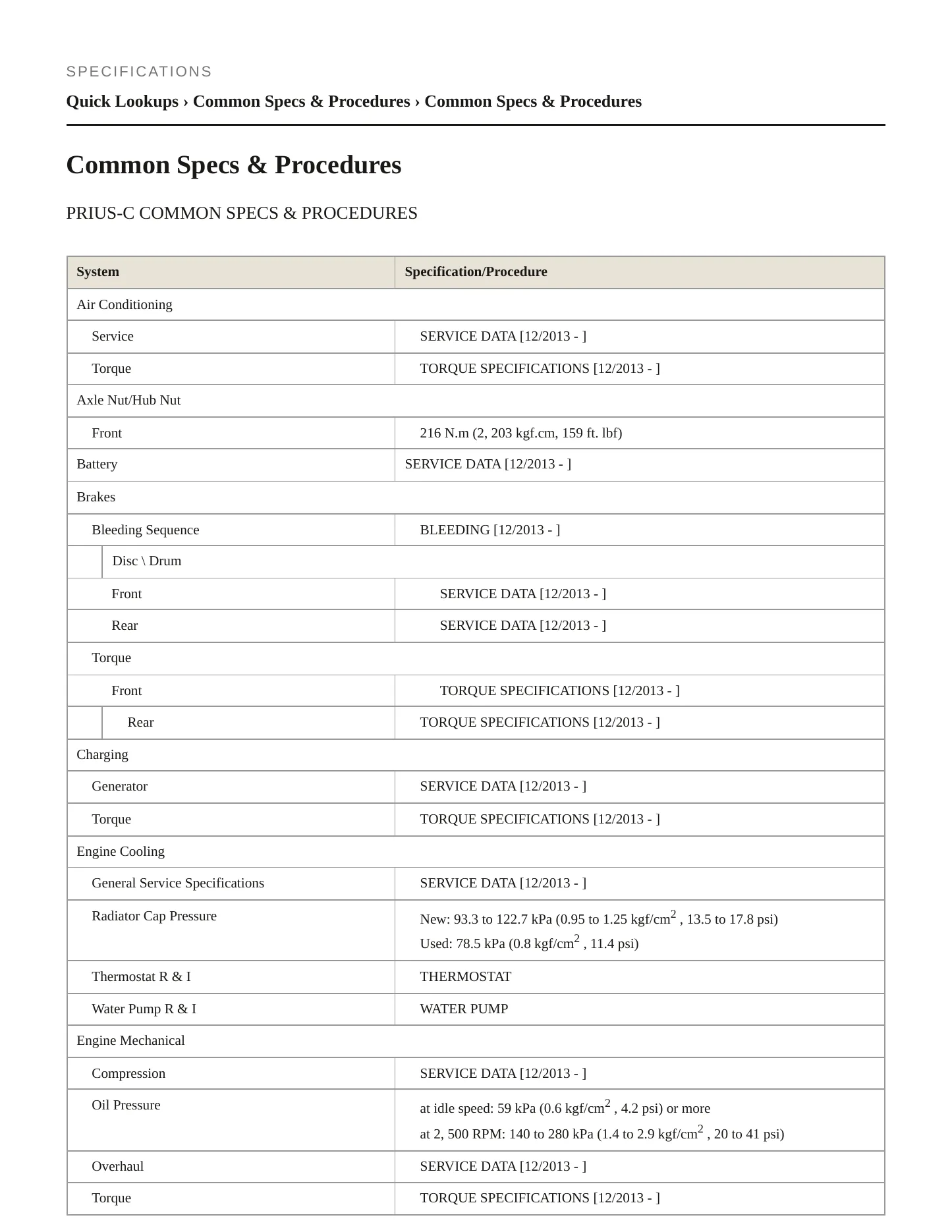 2014 Toyota Prius C Service and Repair Manual preview page 2