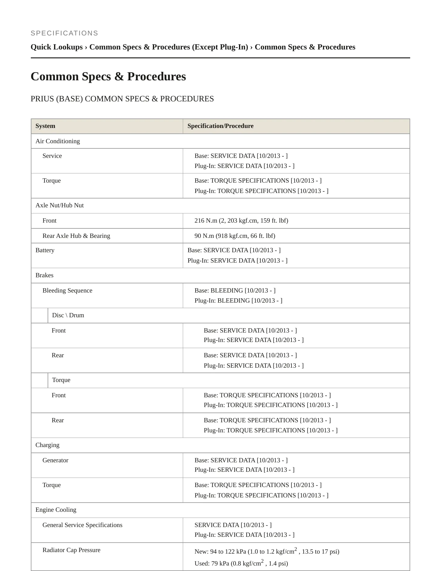 2014 Toyota Prius Service and Repair Manual preview page 2