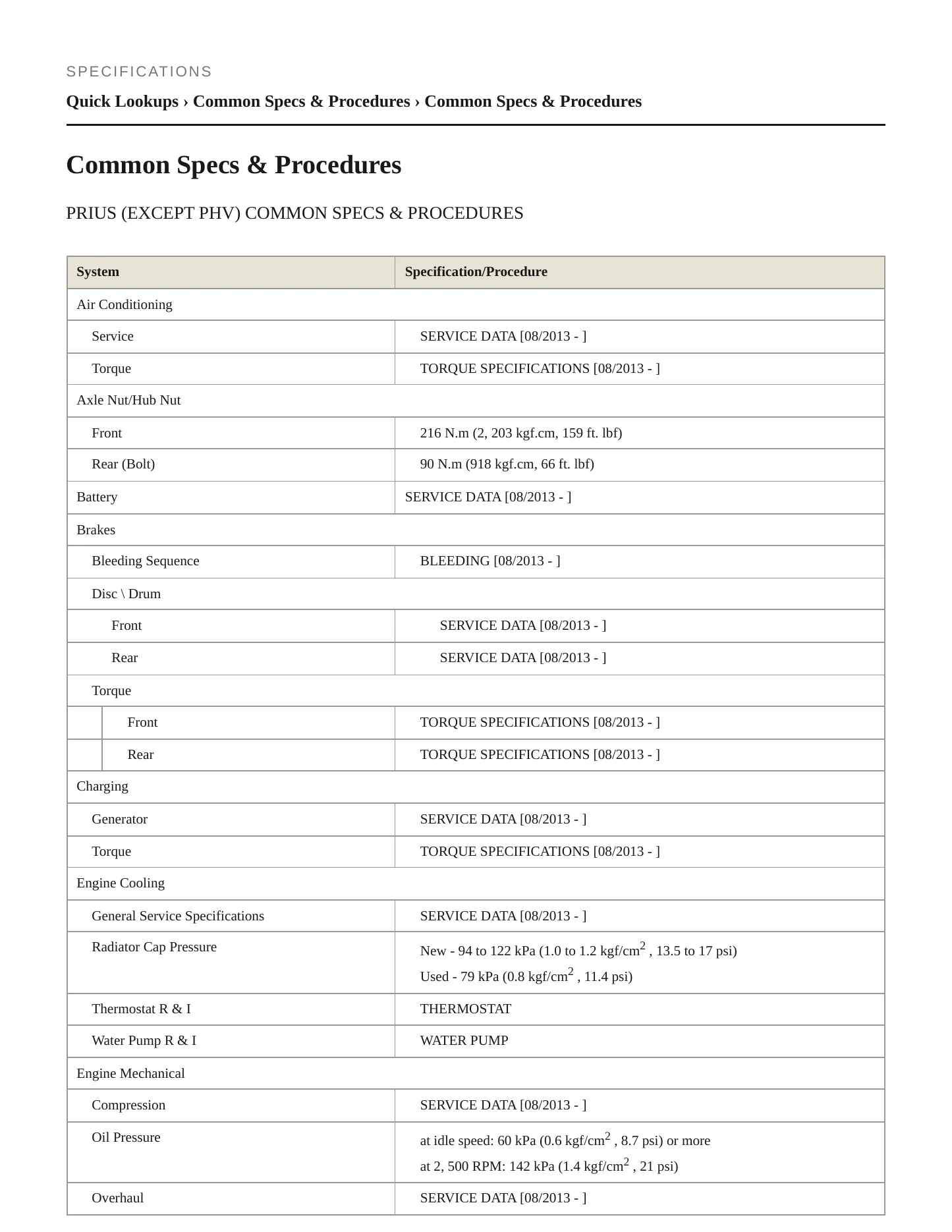 2014 Toyota Prius V Service and Repair Manual preview page 2