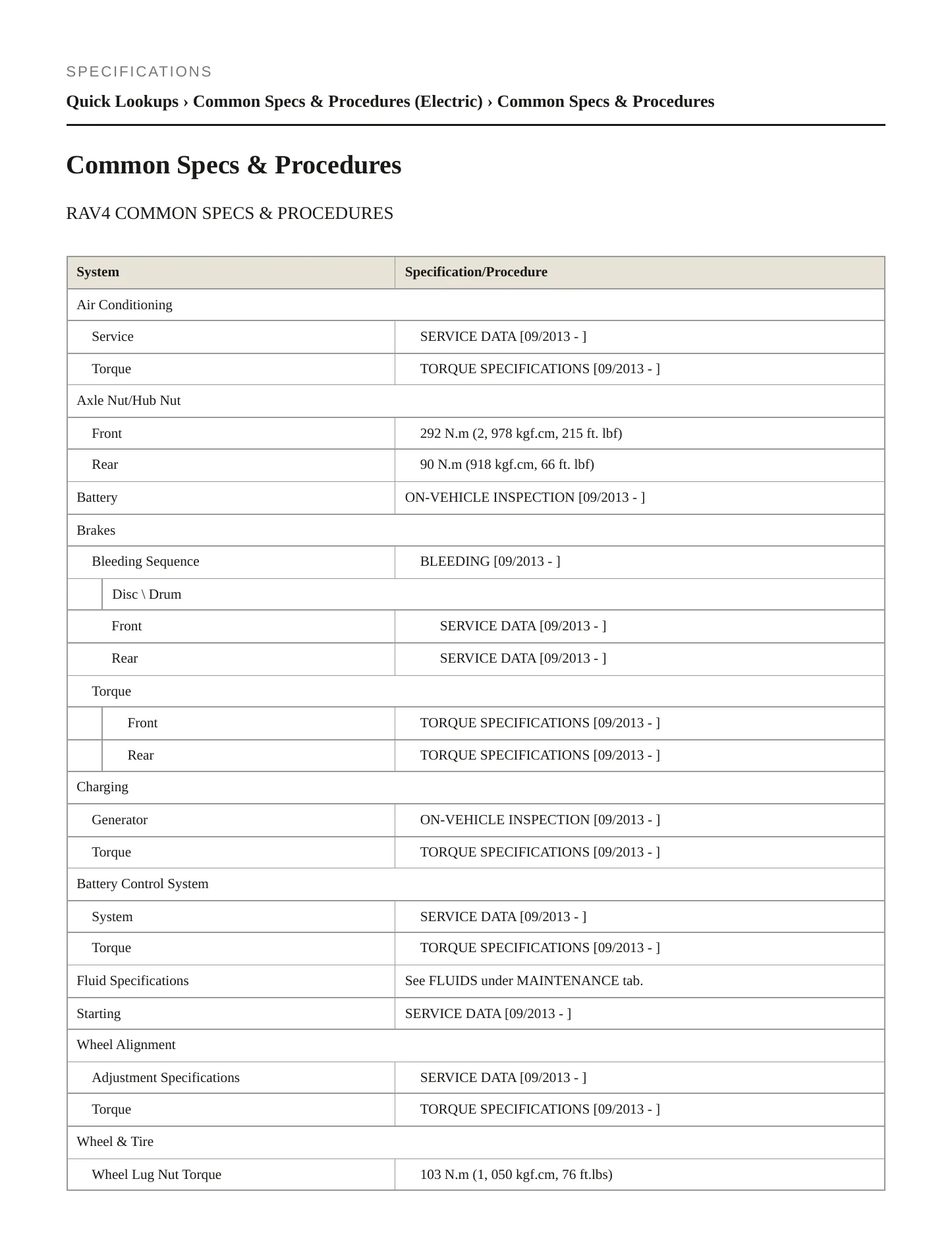 2014 Toyota RAV4 Service and Repair Manual preview page 2