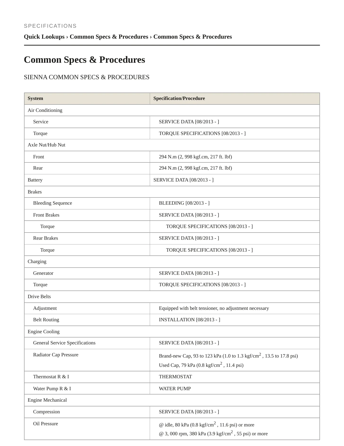 2014 Toyota Sienna Service and Repair Manual preview page 2