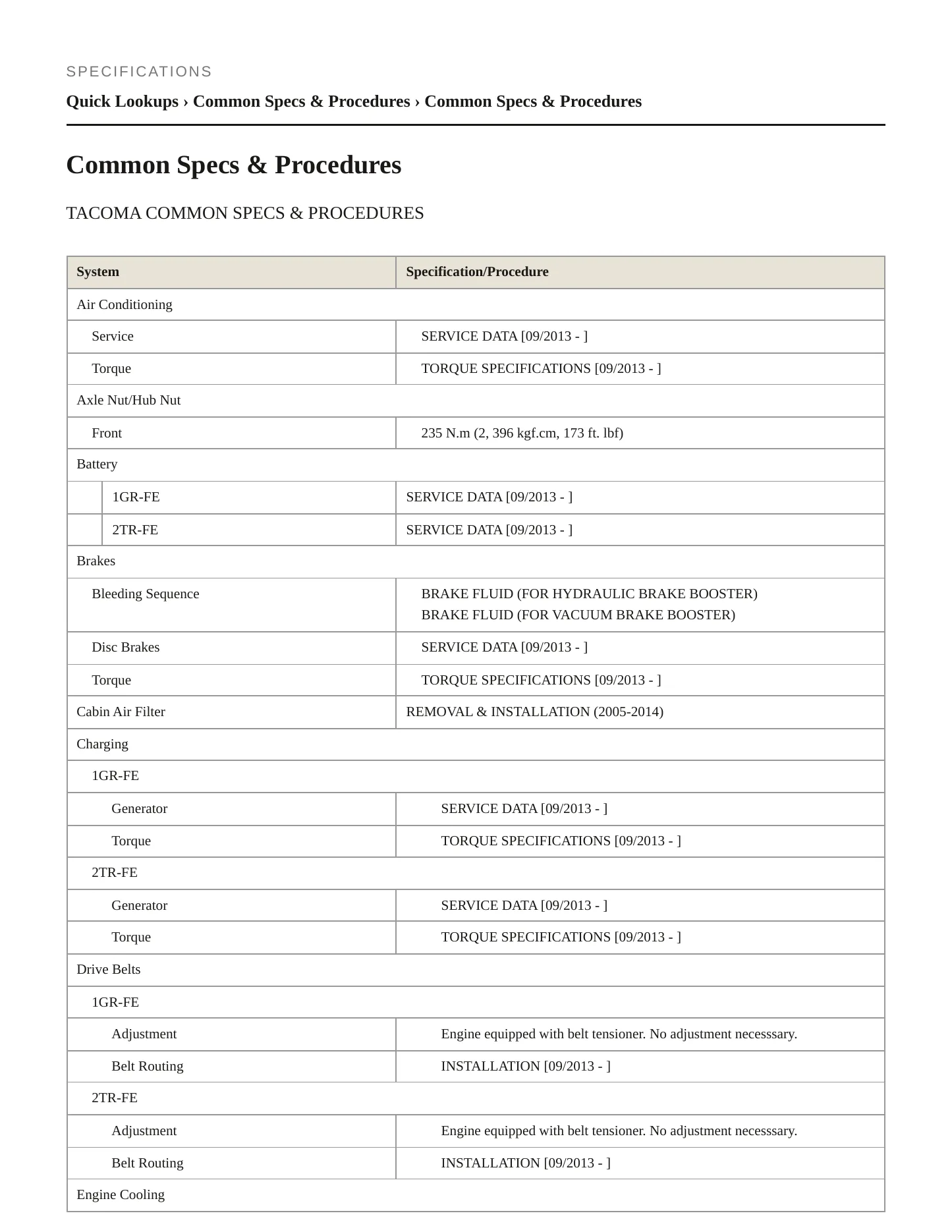 2014 Toyota Tacoma Service and Repair Manual preview page 2