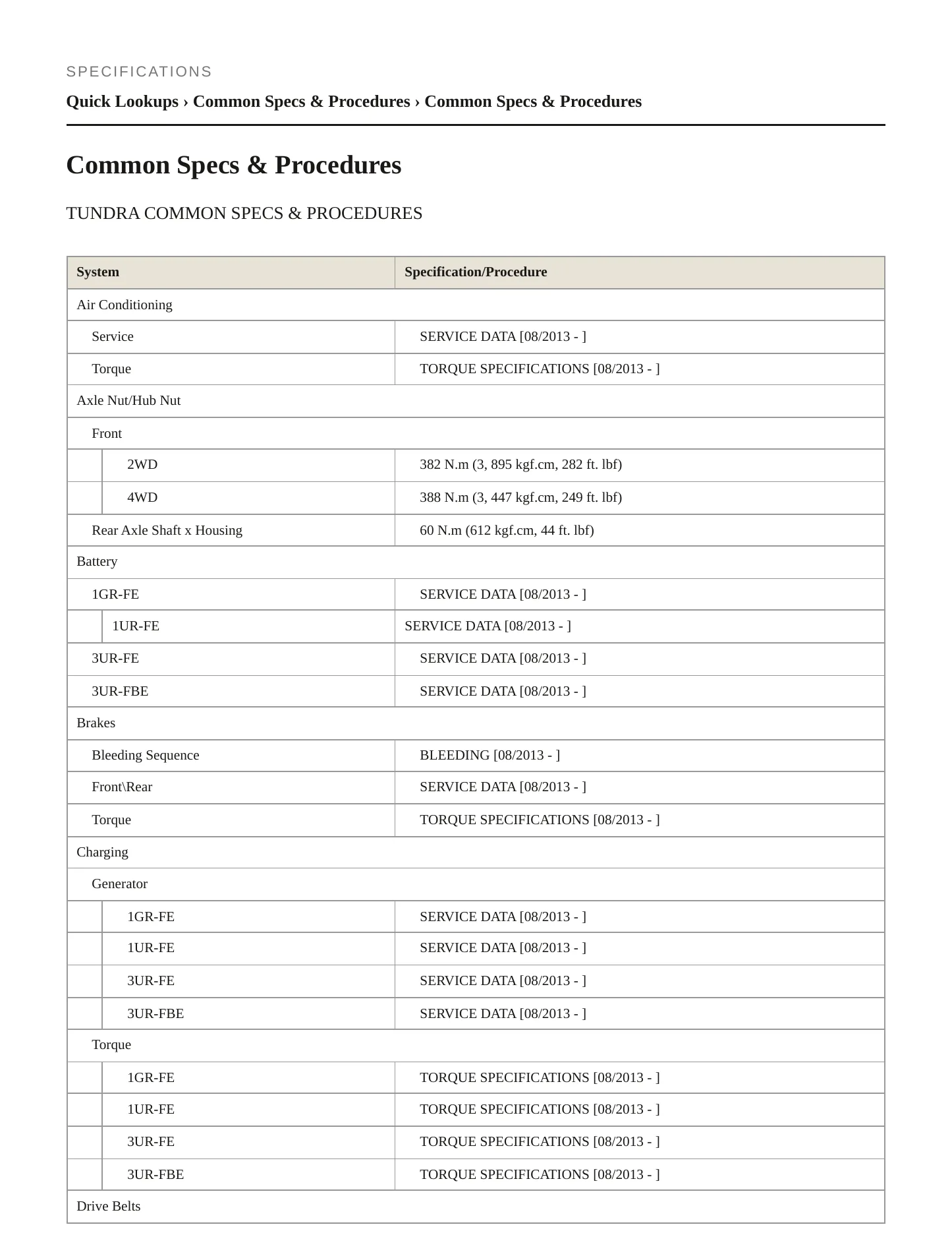 2014 Toyota Tundra Service and Repair Manual preview page 2