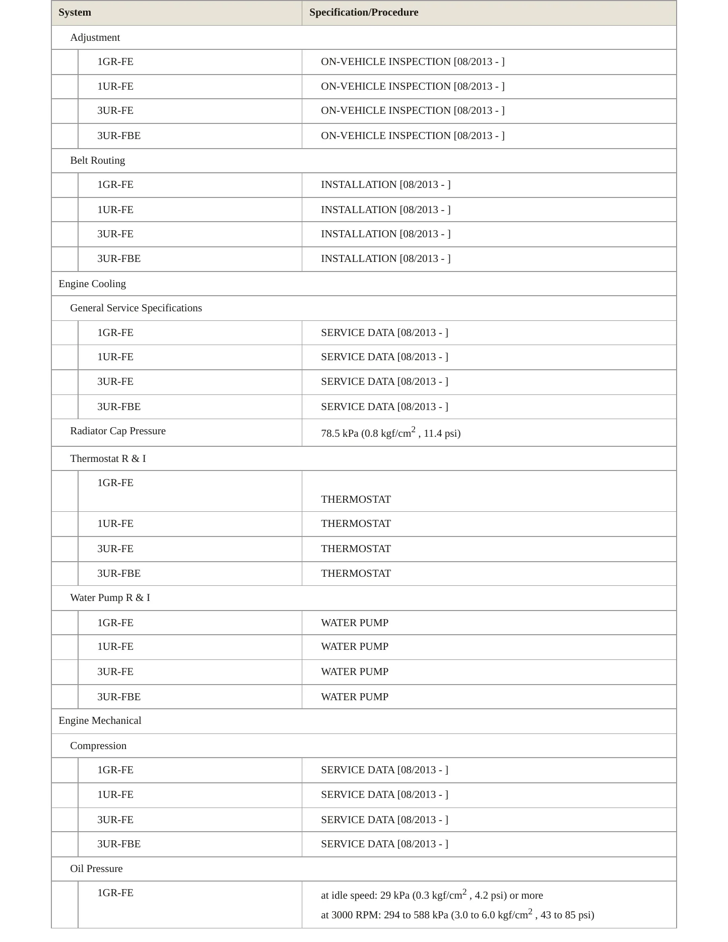 2014 Toyota Tundra Service and Repair Manual preview page 3
