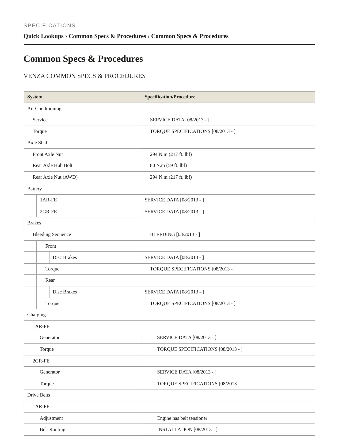 2014 Toyota Venza service manual page 2