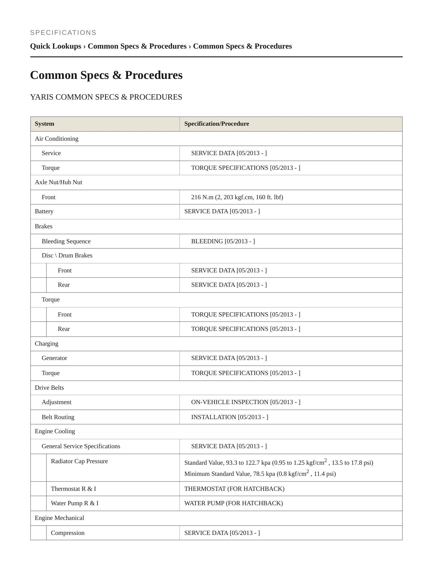 2014 Toyota Yaris Service and Repair Manual preview page 2