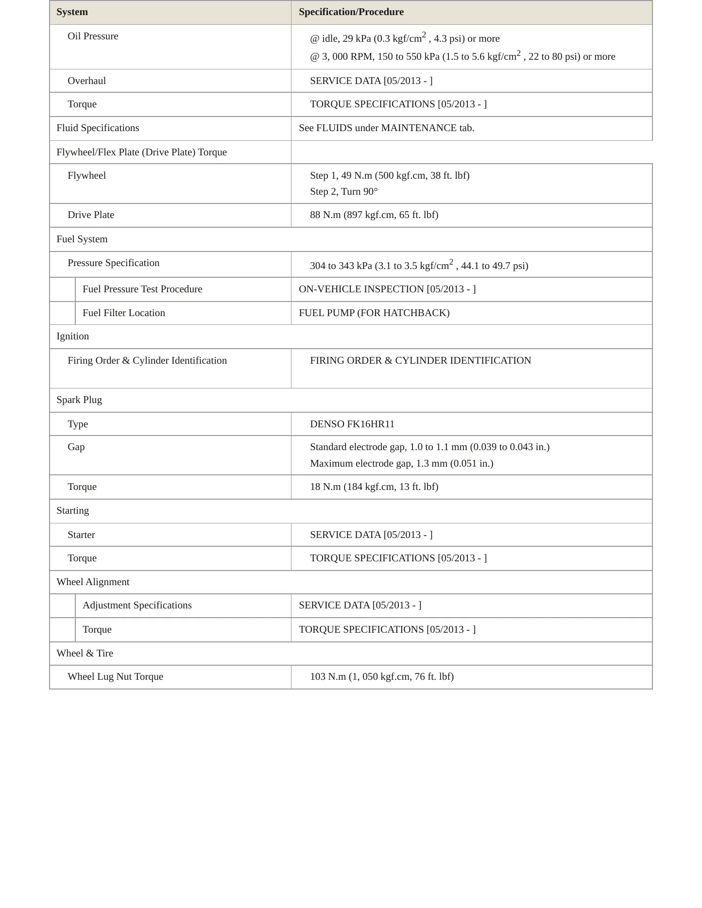 2014 Toyota Yaris Service and Repair Manual preview page 3