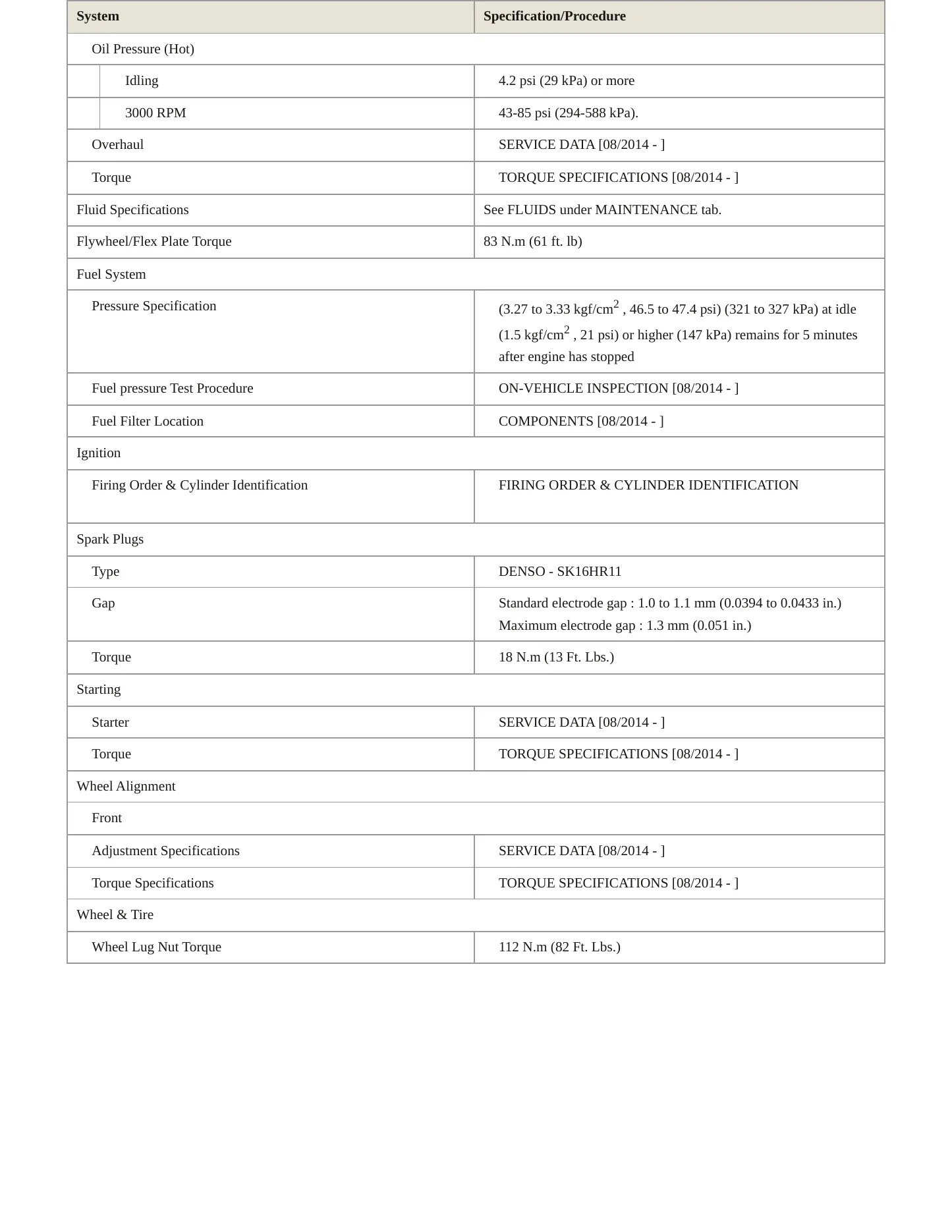 2015 Toyota 4Runner Service and Repair Manual preview page 3