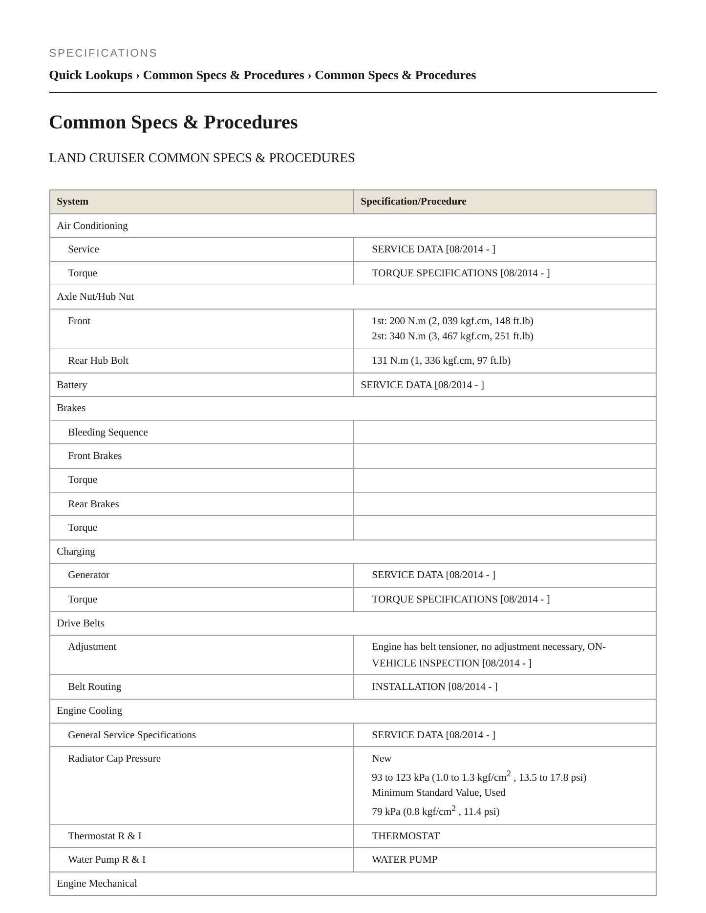 2015 Toyota Land Cruiser Service and Repair Manual preview page 2
