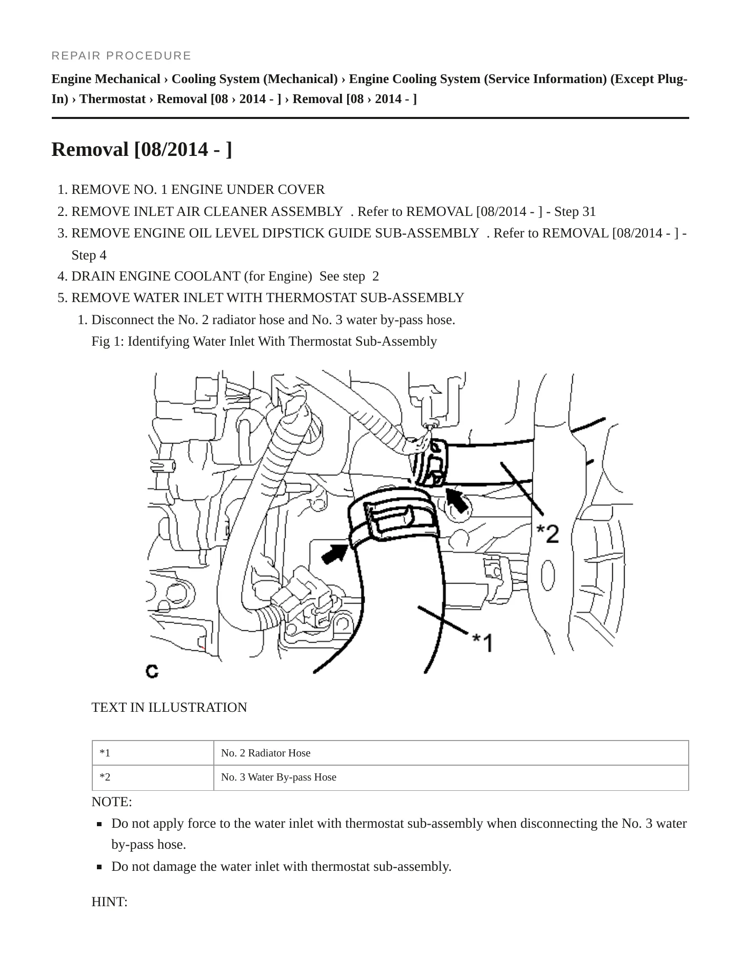 2015 Toyota Prius Service and Repair Manual preview page 3