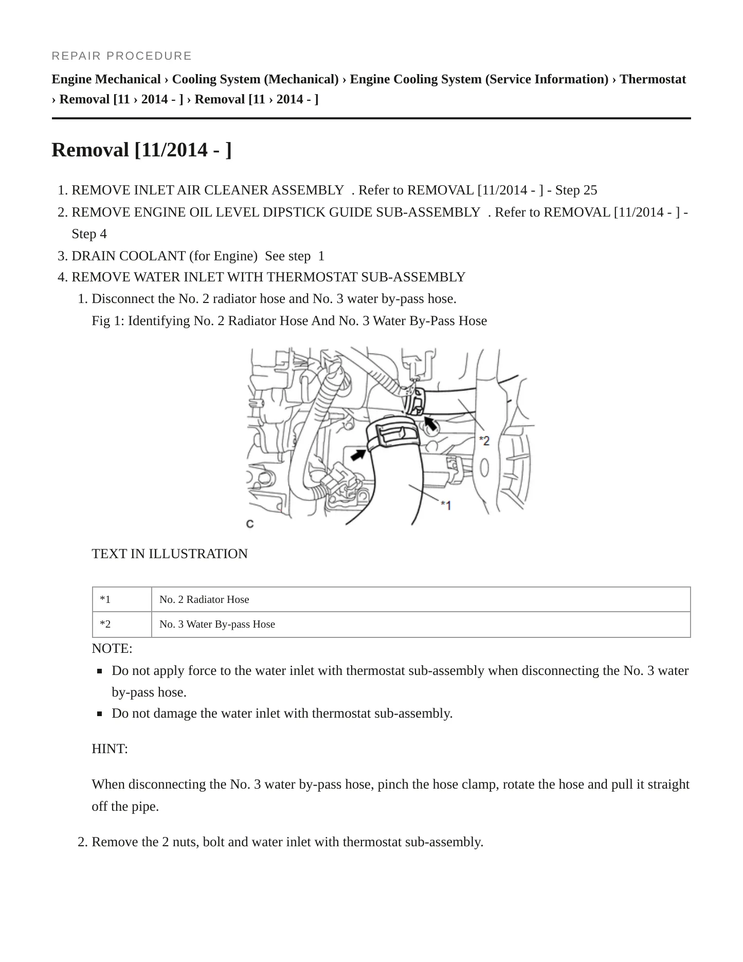 2015 Toyota Prius V Service and Repair Manual preview page 4