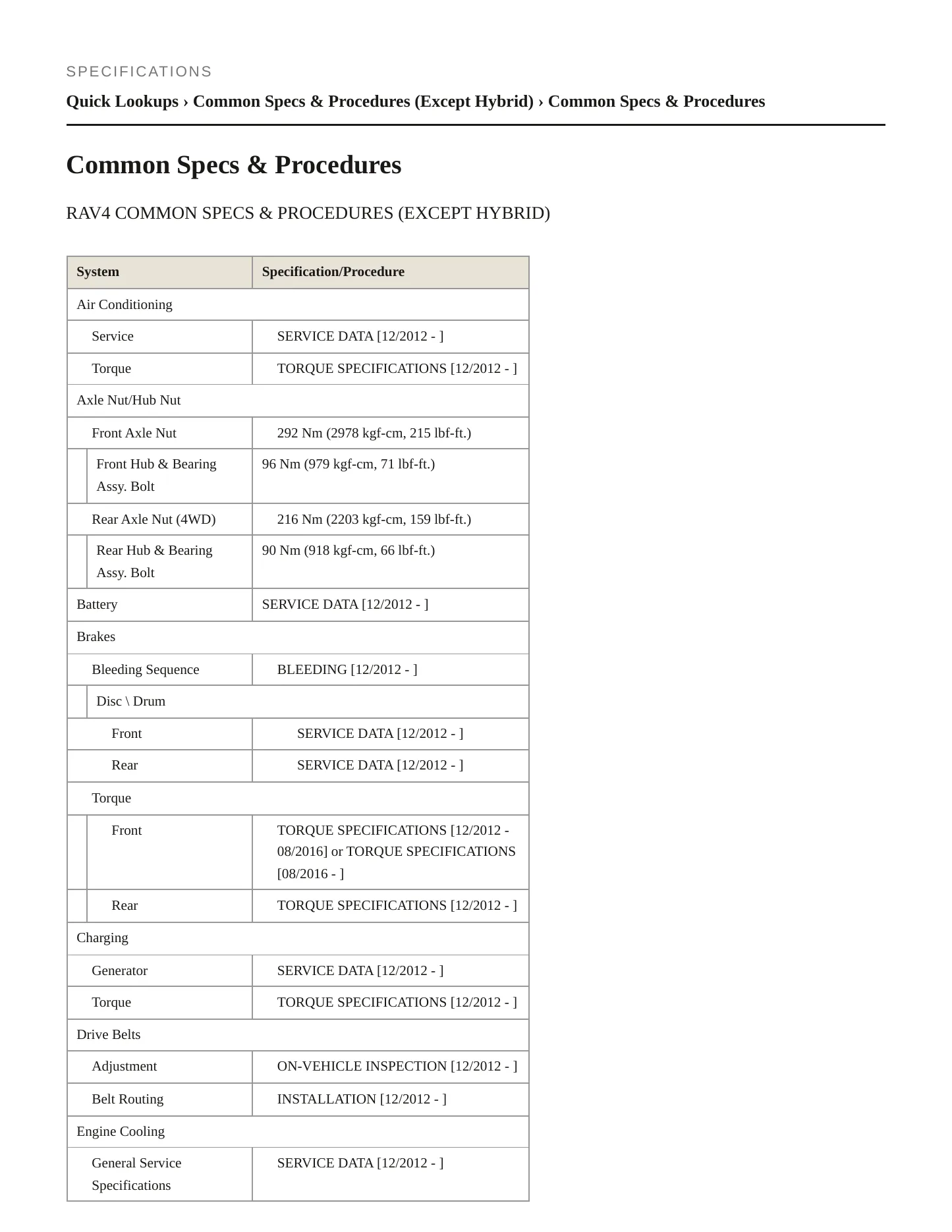 2015 Toyota RAV4 Service and Repair Manual preview page 2